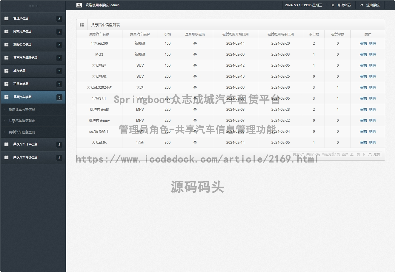 管理员角色-共享汽车信息管理