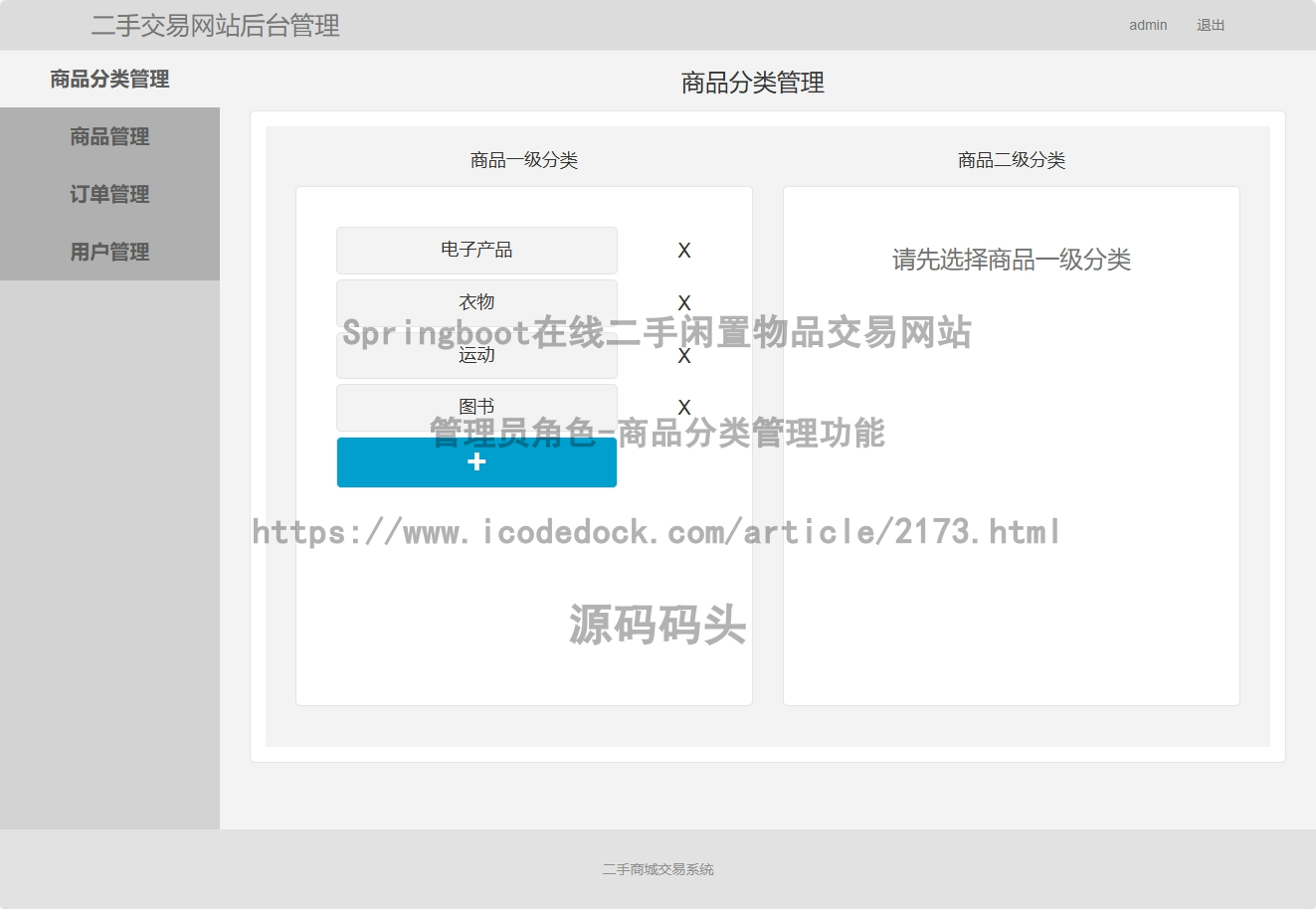 管理员角色-商品分类管理