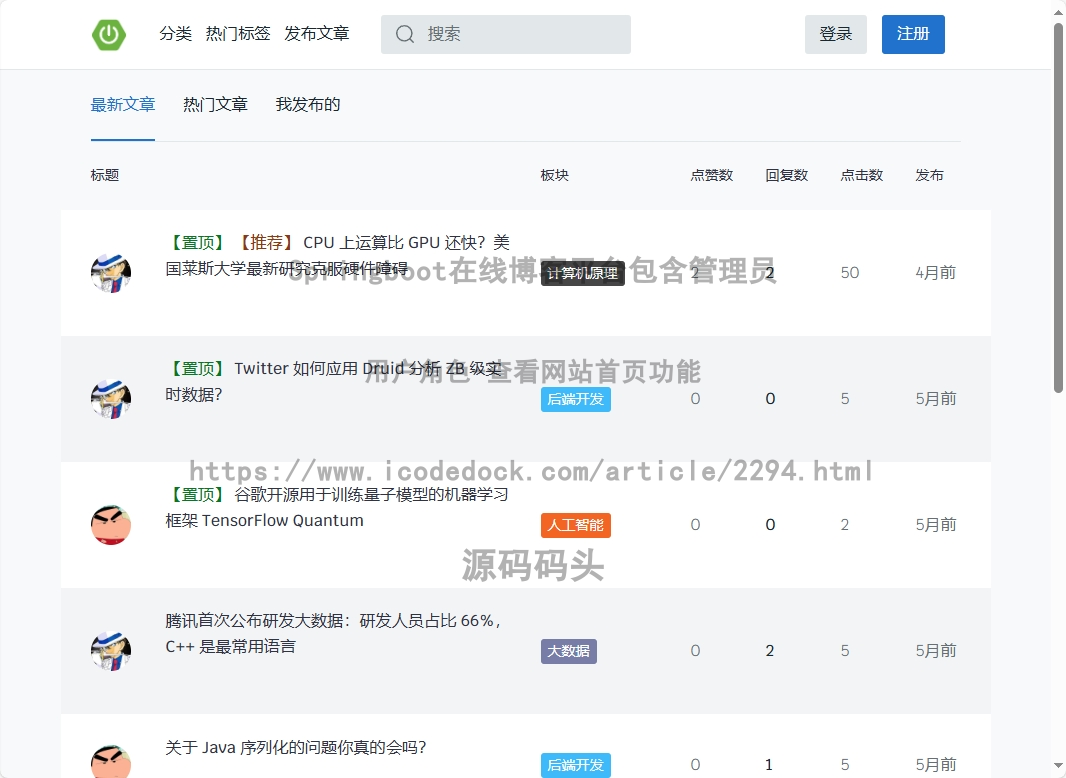 基于Spring+mybatis的Springboot在线博客平台包含管理员代码实现含演示站