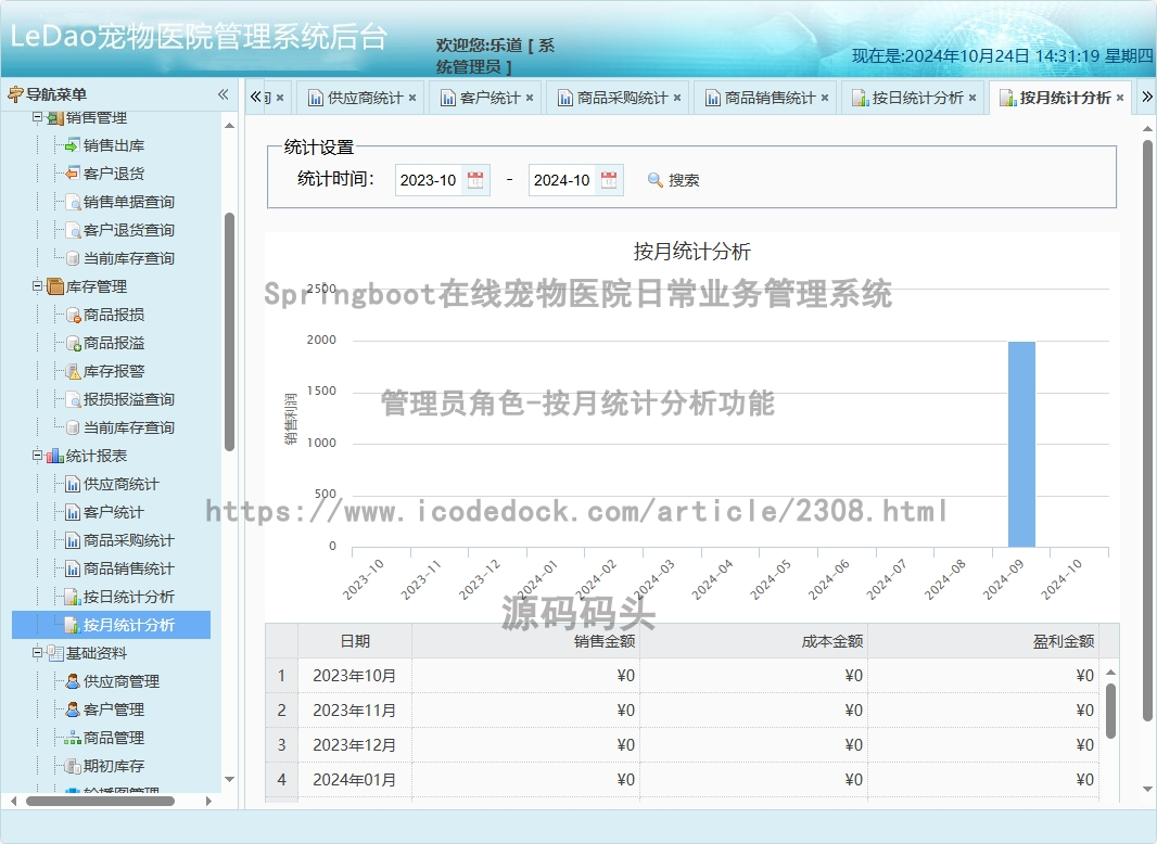 管理员角色-按月统计分析