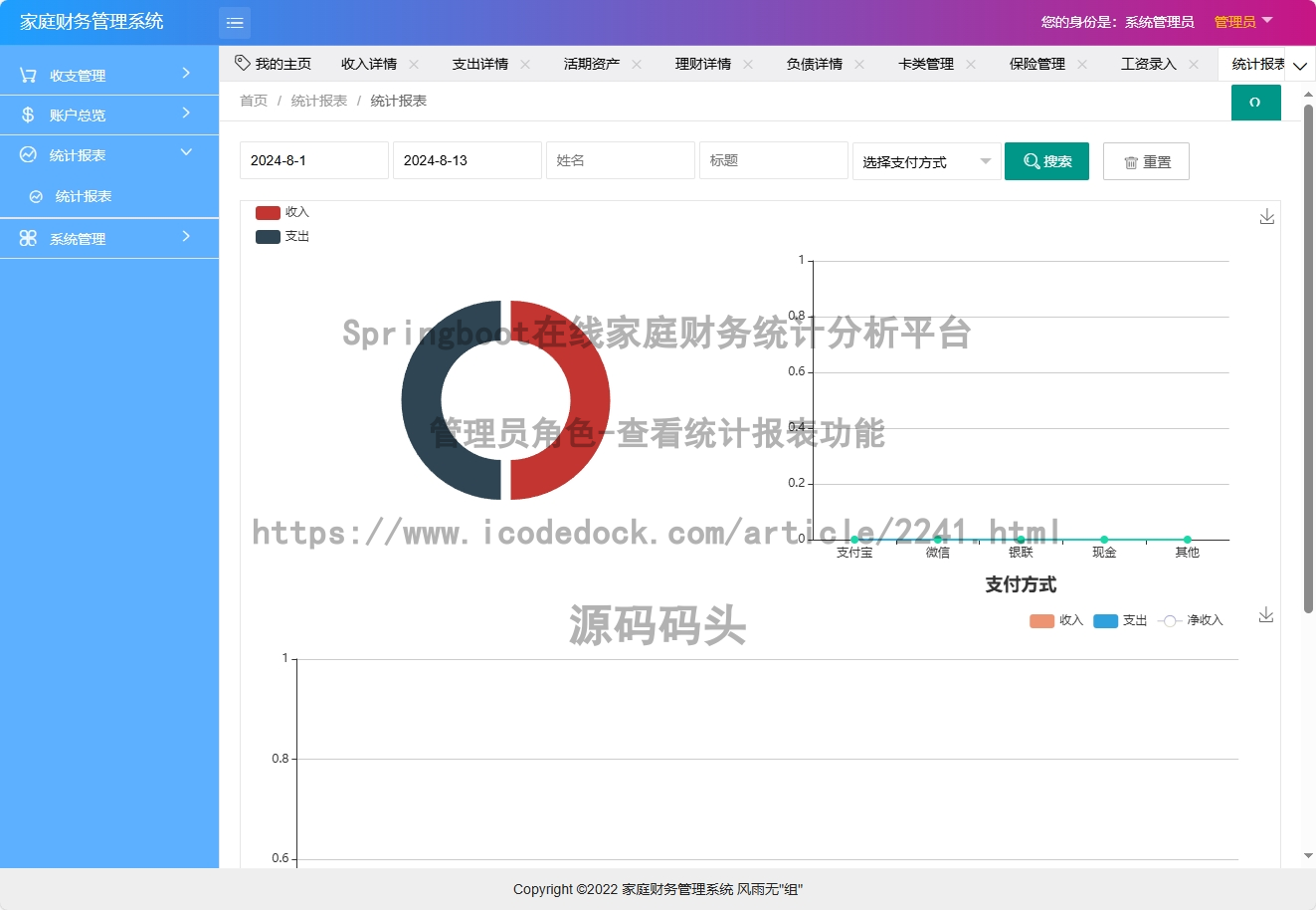 管理员角色-查看统计报表