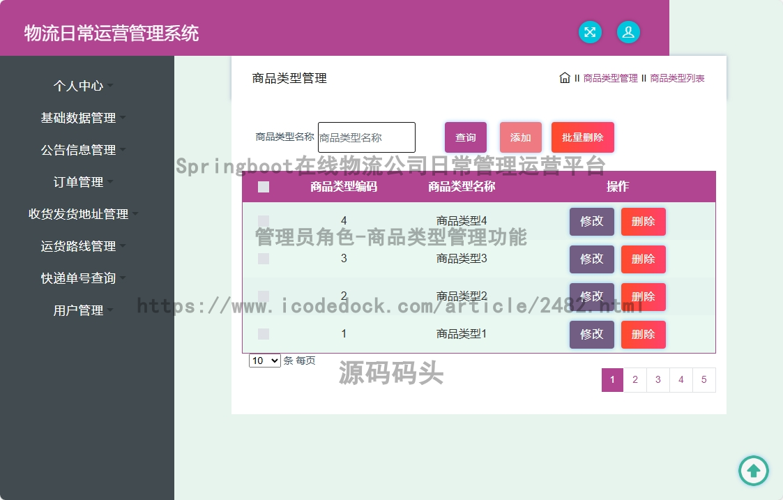 管理员角色-商品类型管理