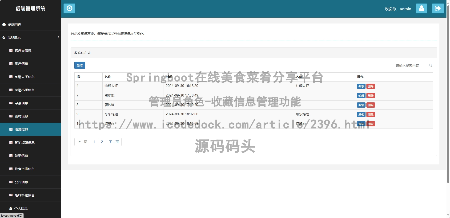 管理员角色-收藏信息管理