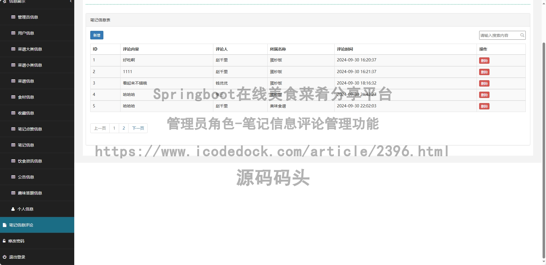 管理员角色-笔记信息评论管理