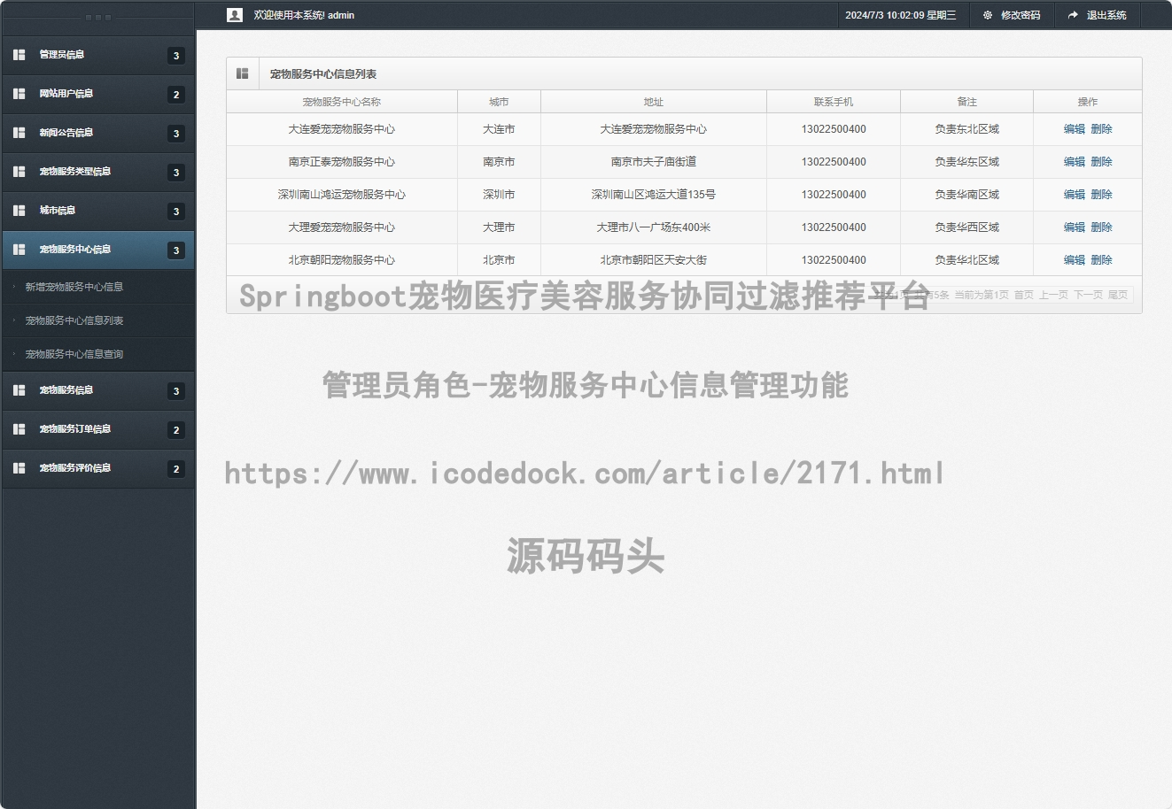 管理员角色-宠物服务中心信息管理