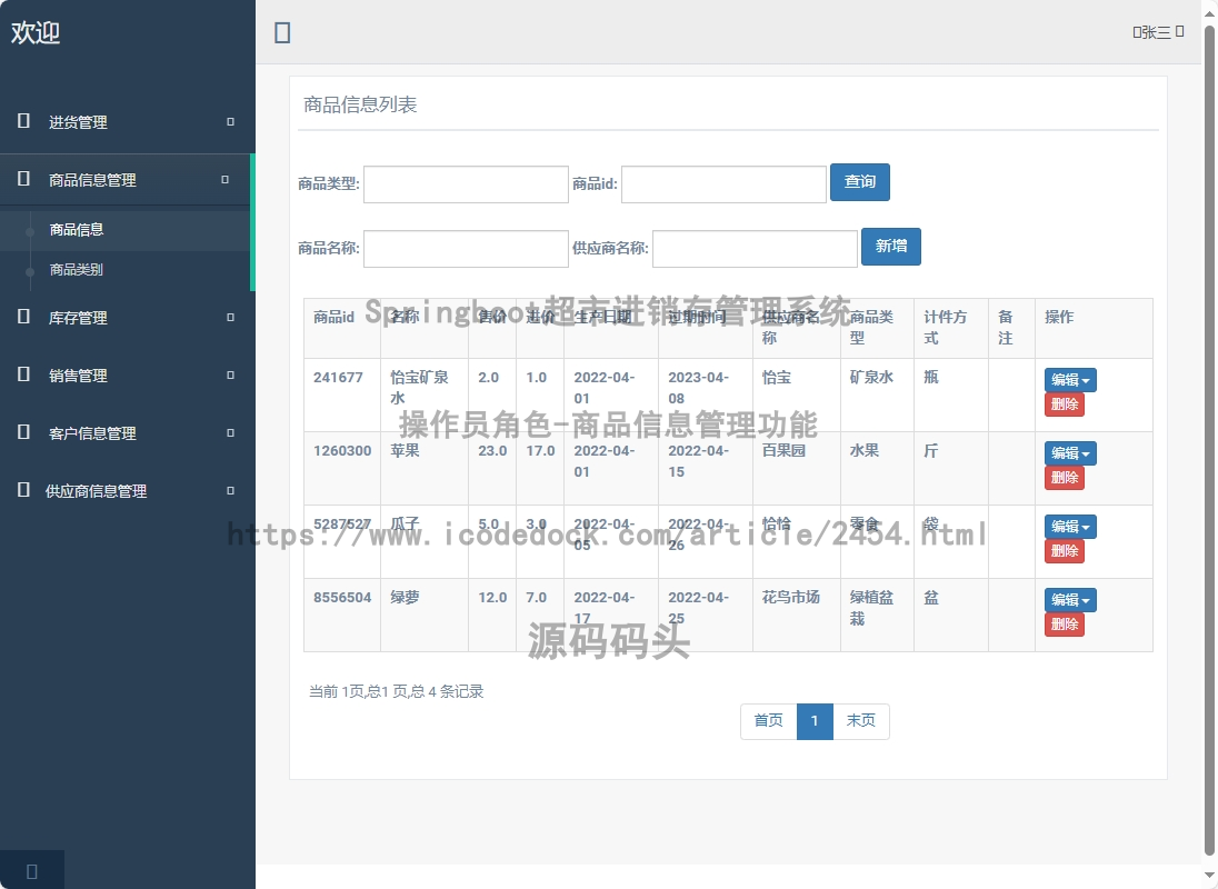 操作员角色-商品信息管理