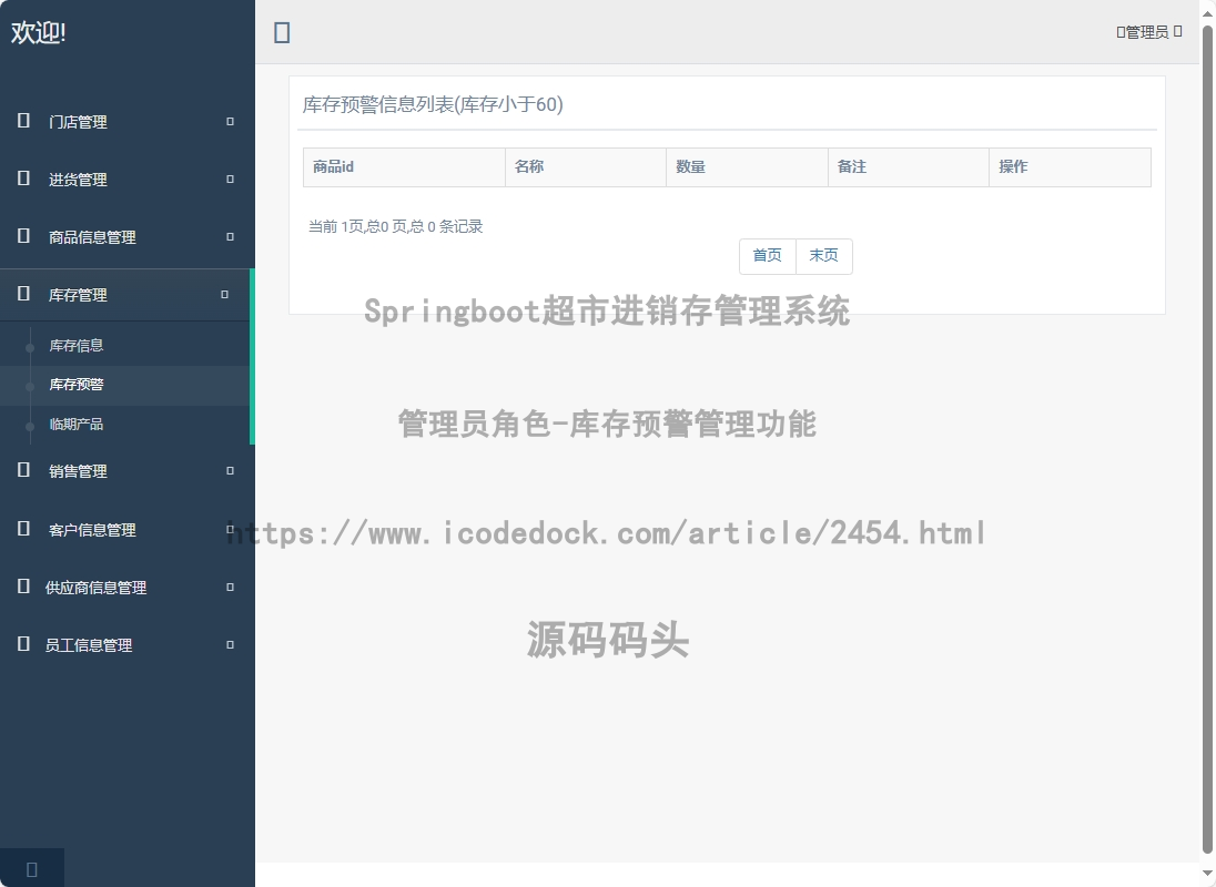 管理员角色-库存预警管理