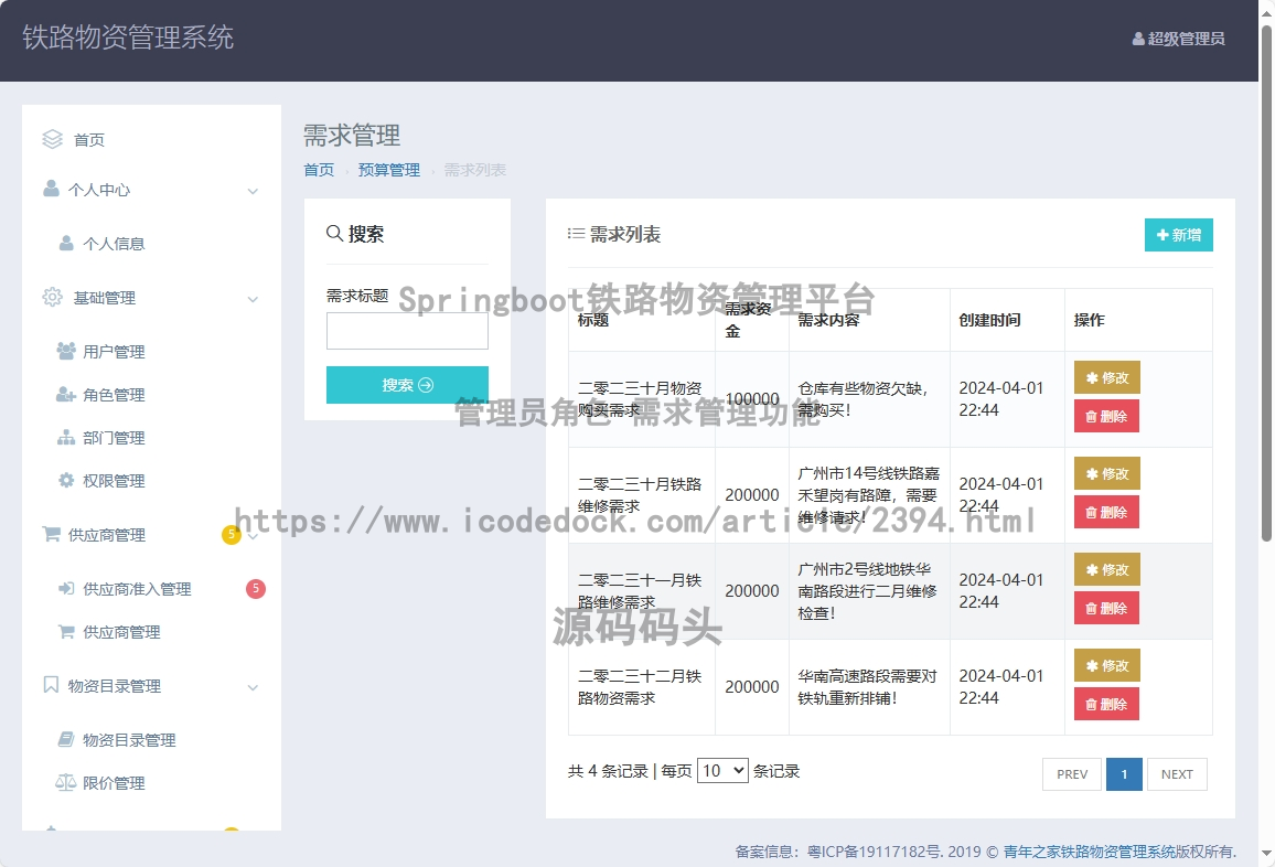 管理员角色-需求管理