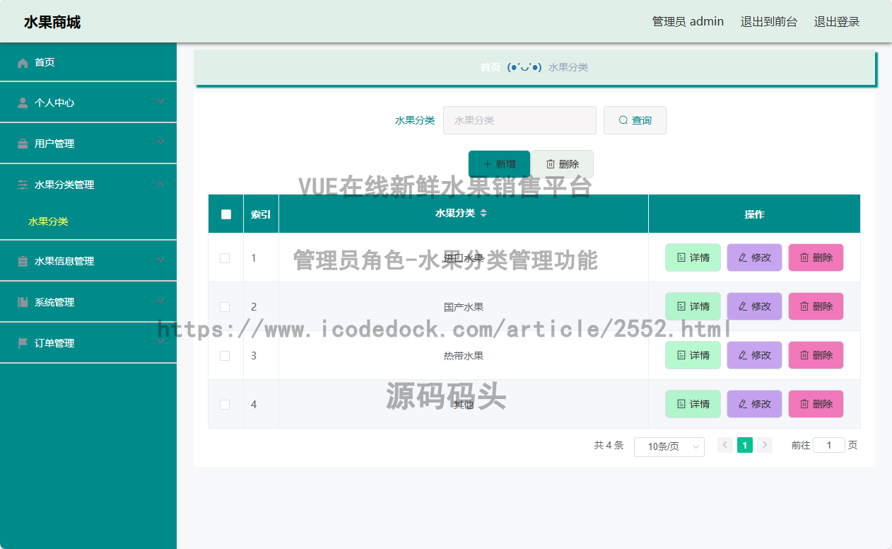 管理员角色-水果分类管理