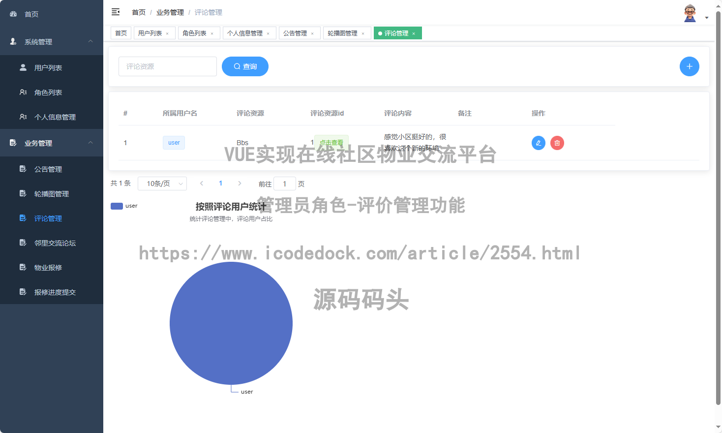 管理员角色-评价管理
