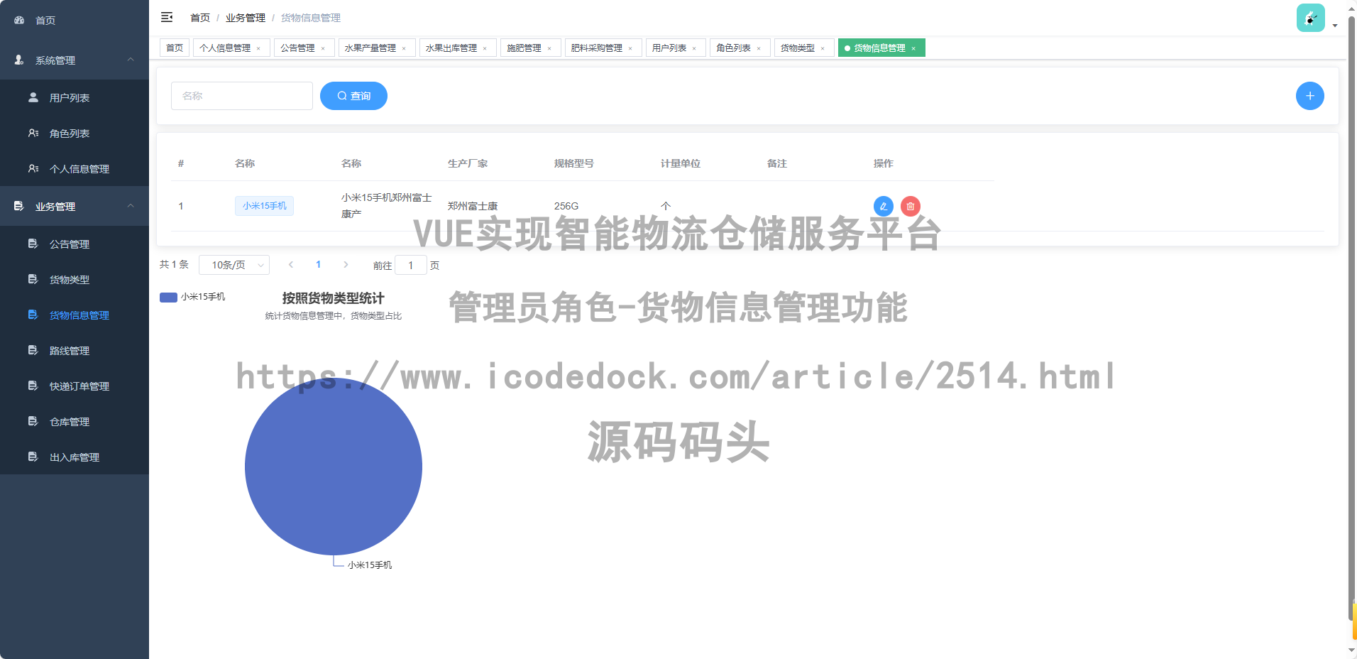 管理员角色-货物信息管理