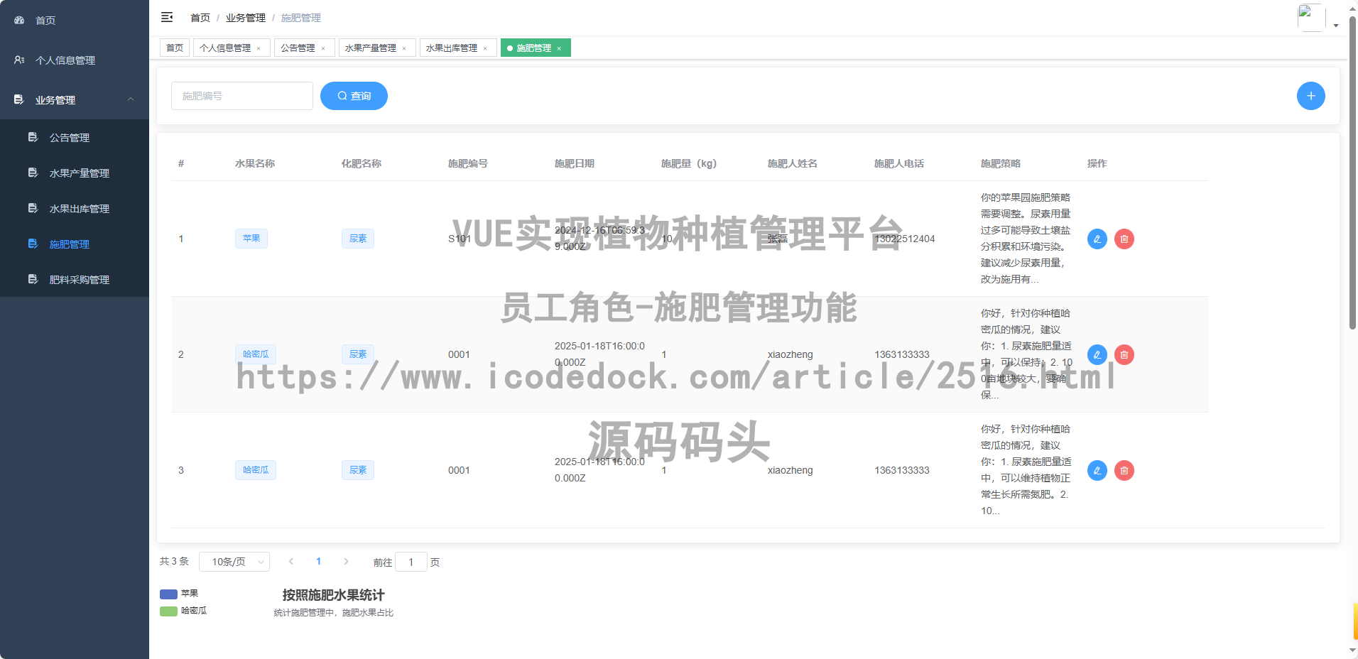 员工角色-施肥管理