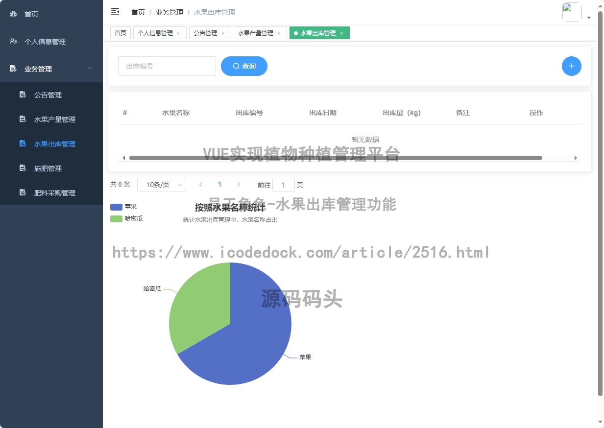 员工角色-水果出库管理