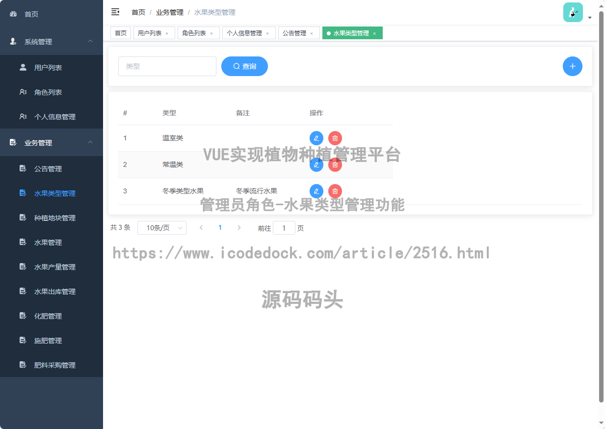 管理员角色-水果类型管理