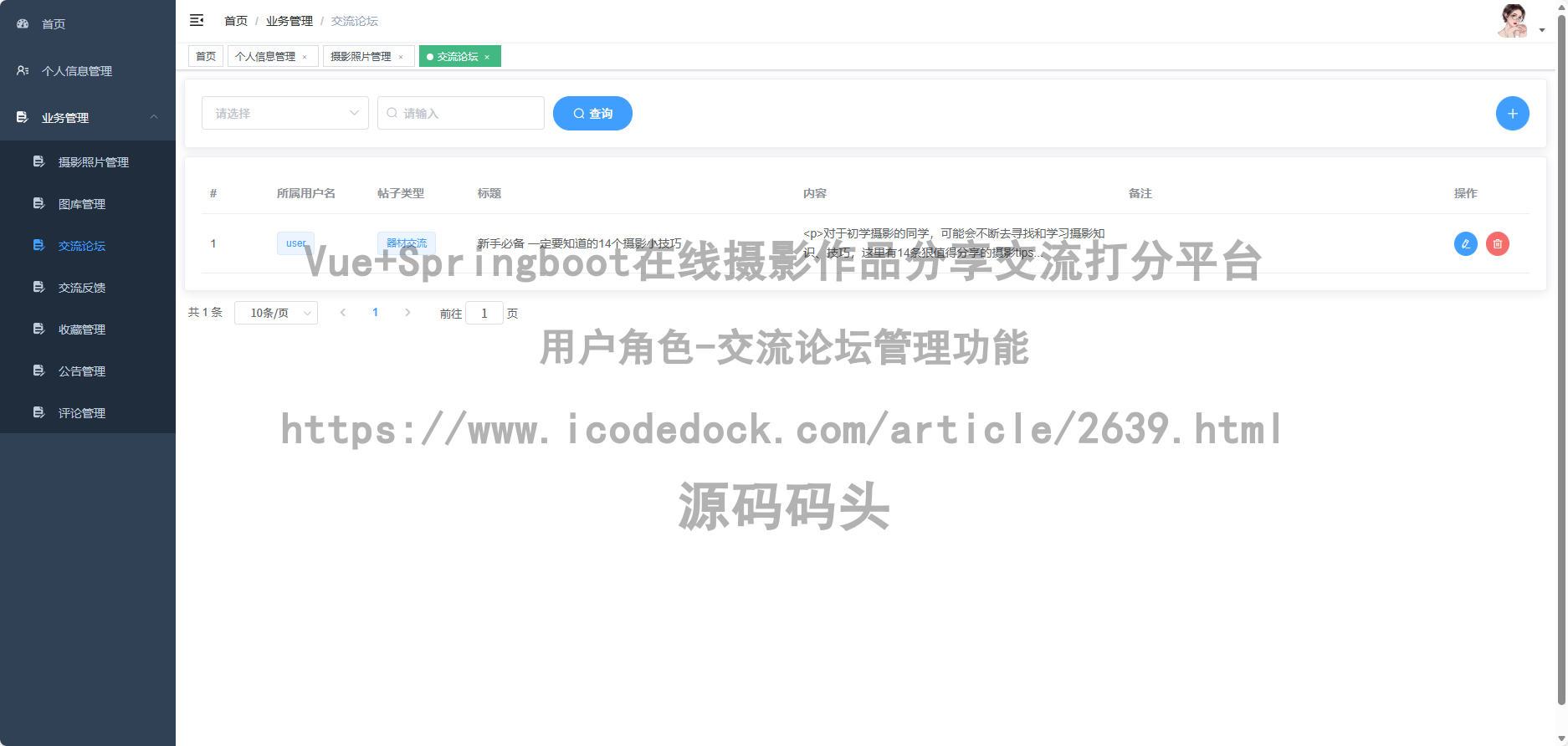 用户角色-交流论坛管理