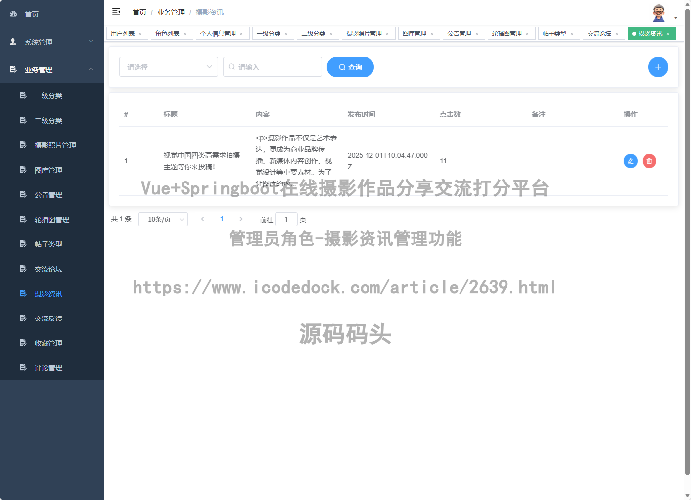 管理员角色-摄影资讯管理