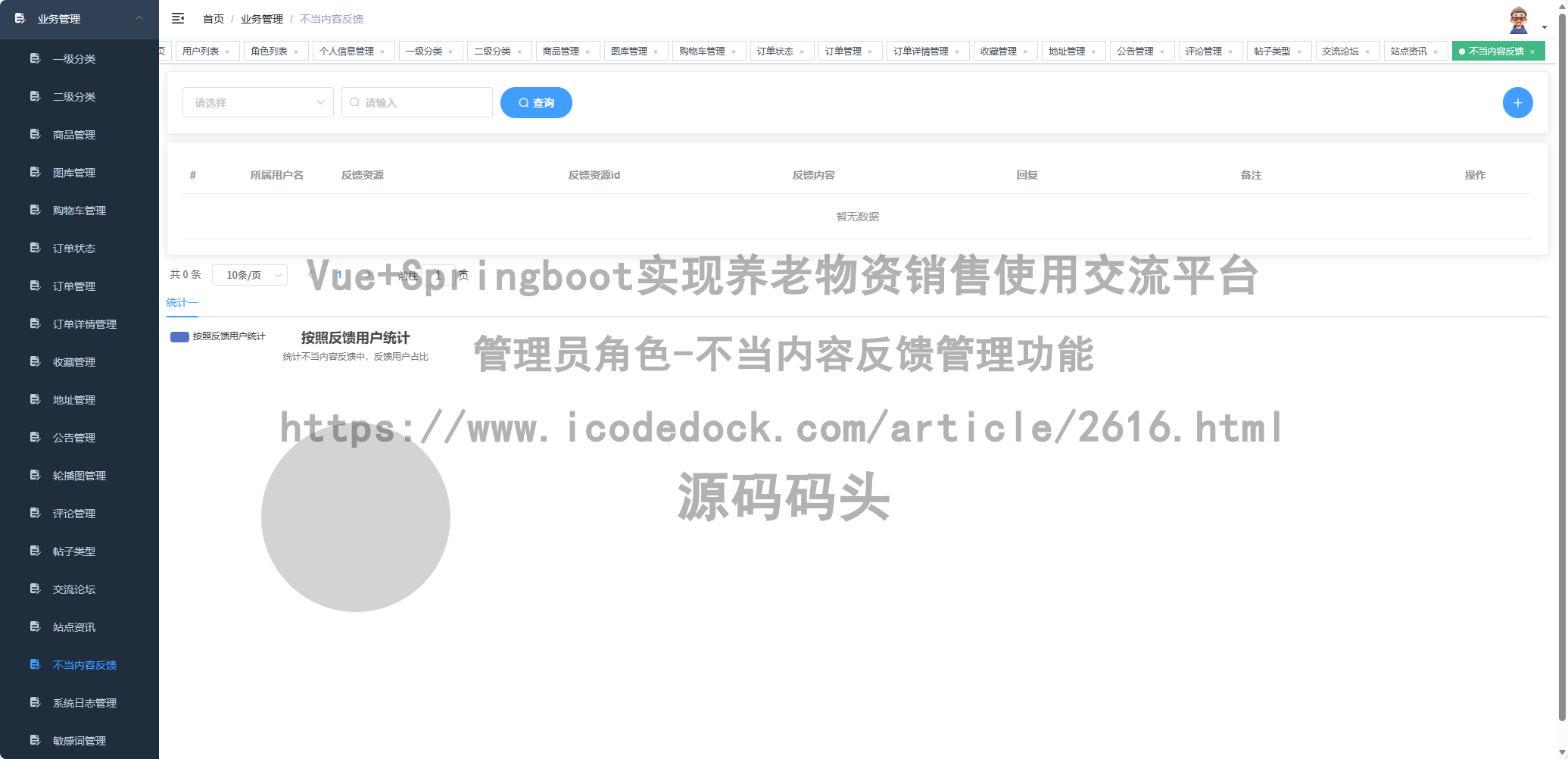 管理员角色-不当内容反馈管理