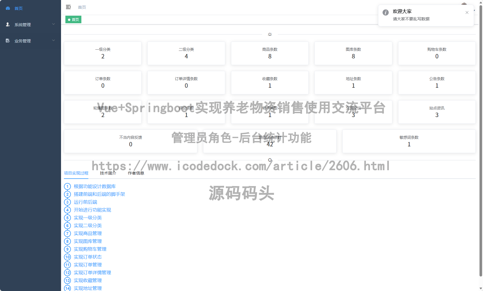 管理员角色-后台统计
