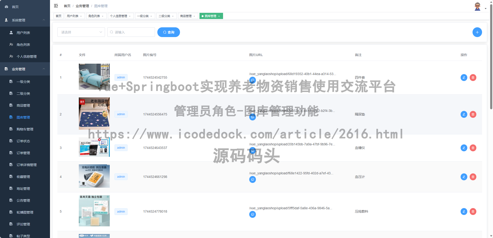 管理员角色-图库管理