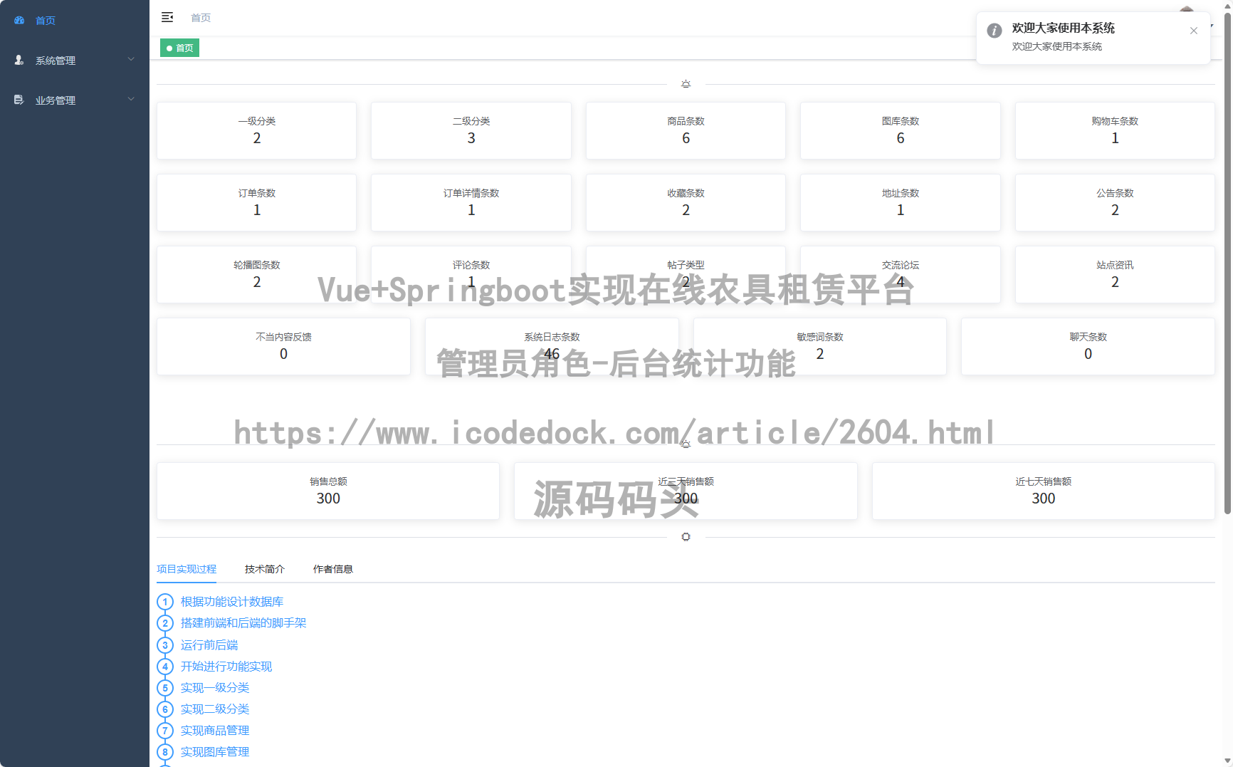 管理员角色-后台统计