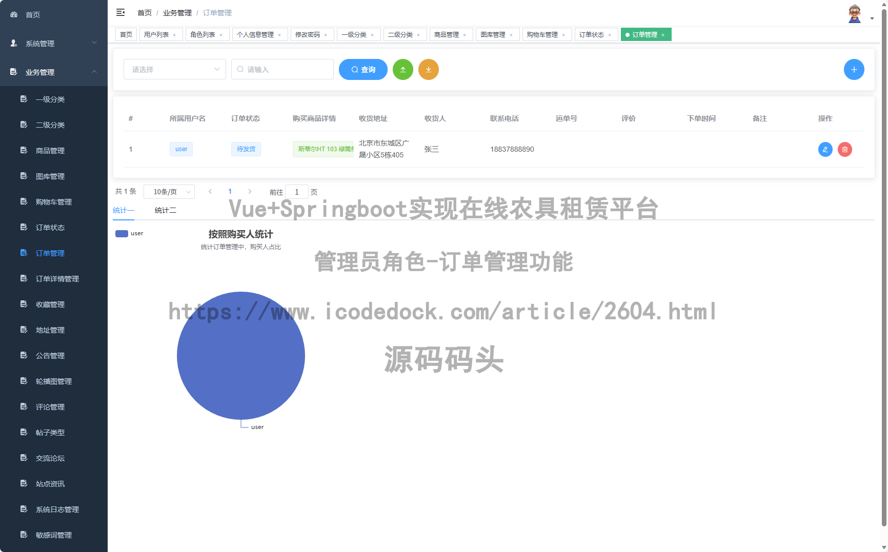 管理员角色-订单管理