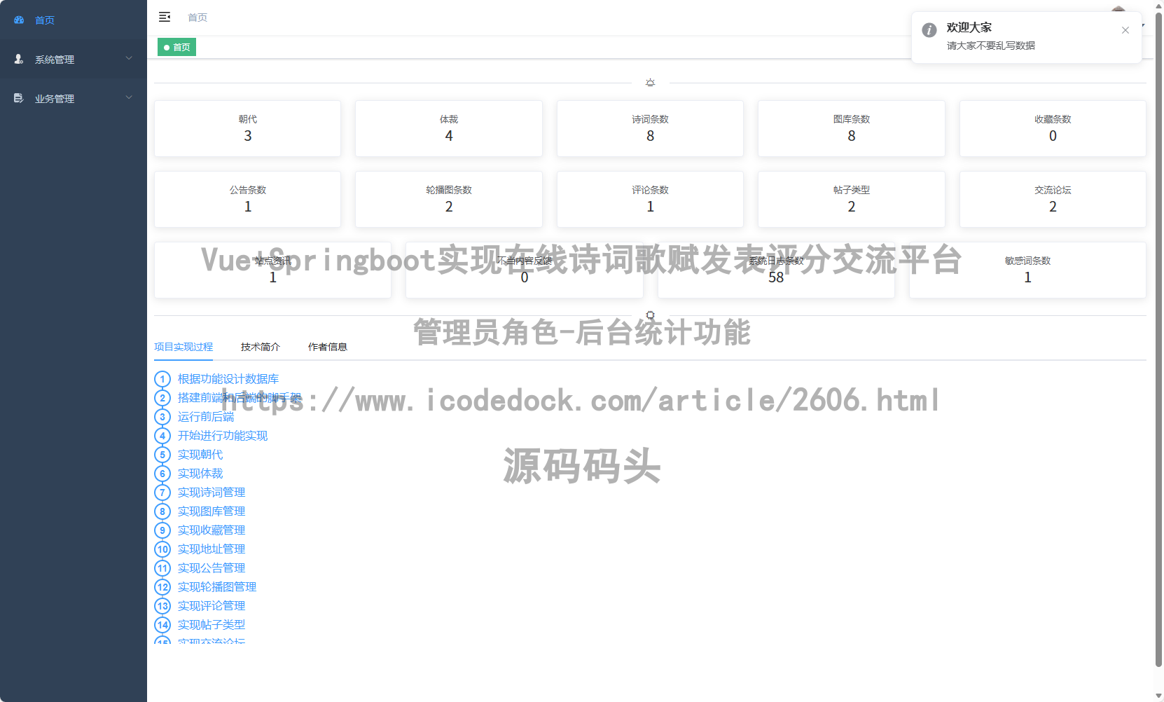 管理员角色-后台统计