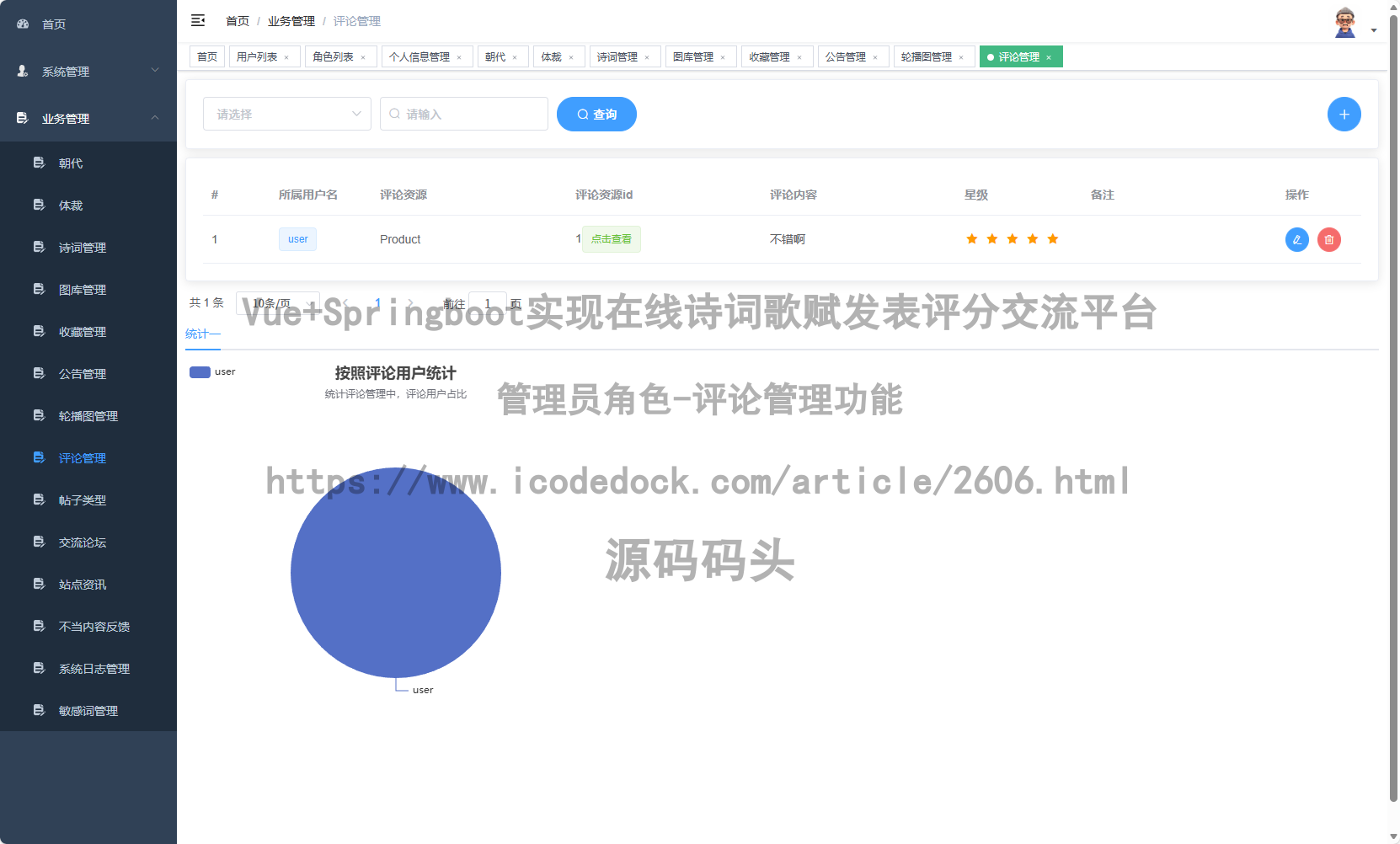 管理员角色-评论管理