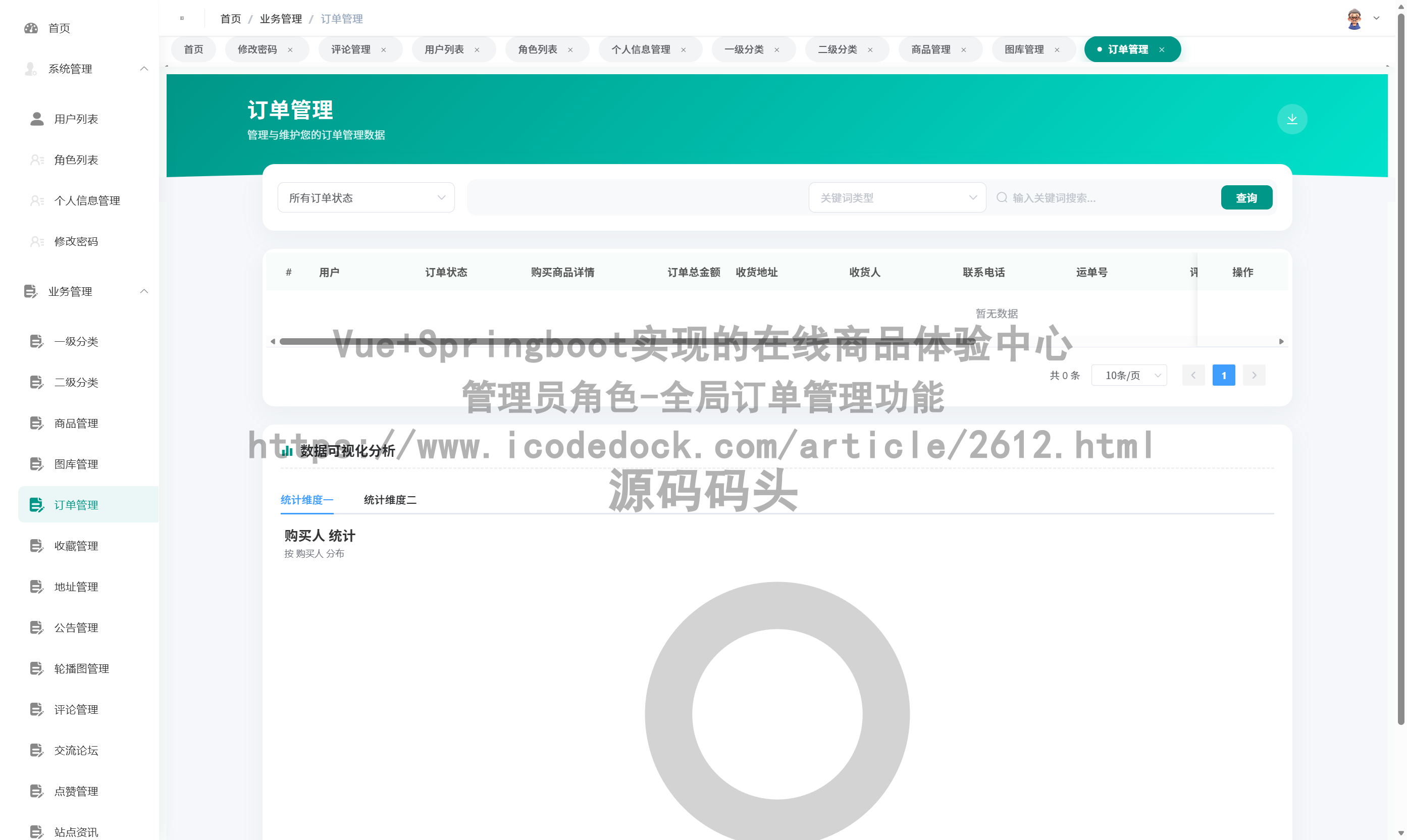 管理员角色-全局订单管理