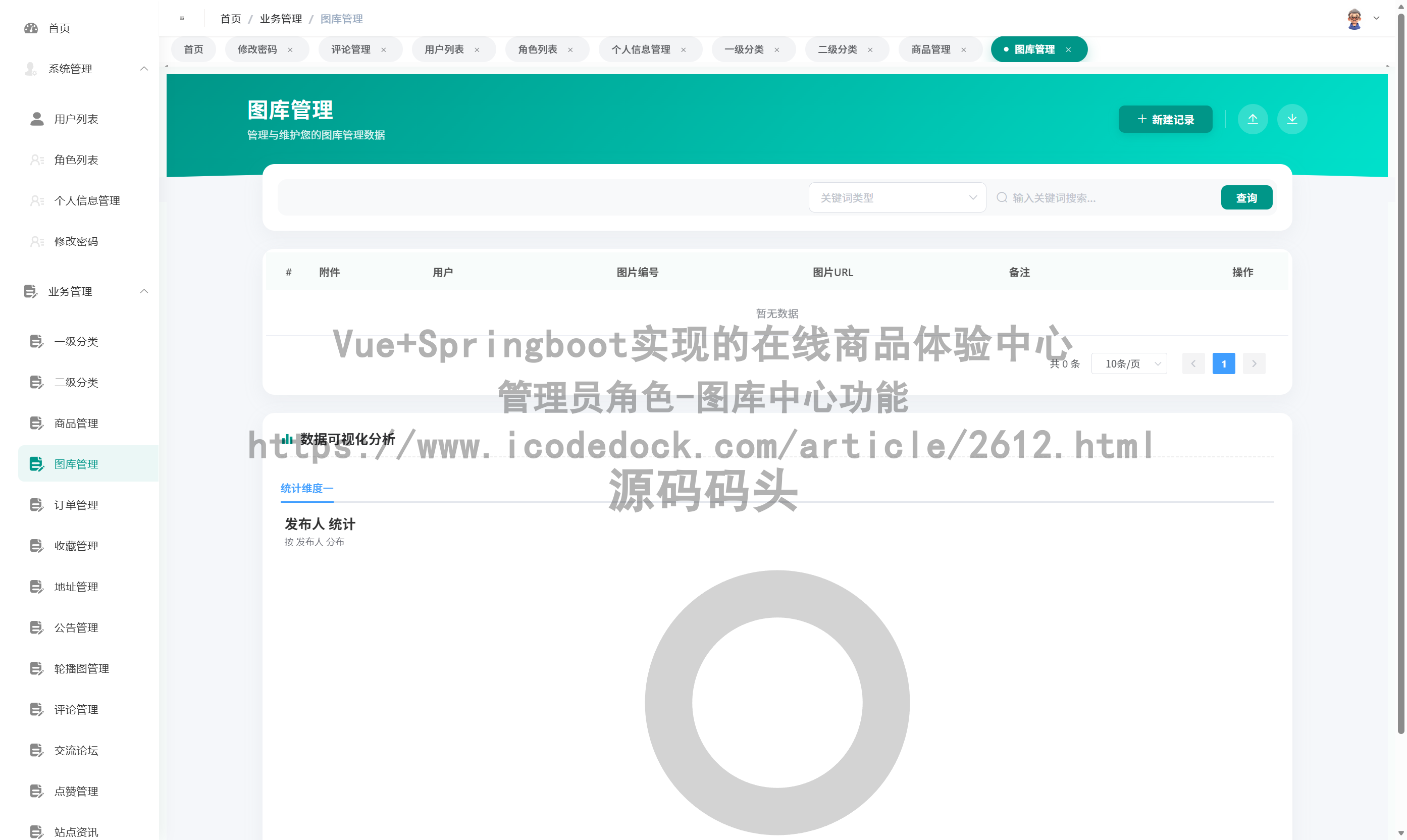 管理员角色-图库中心