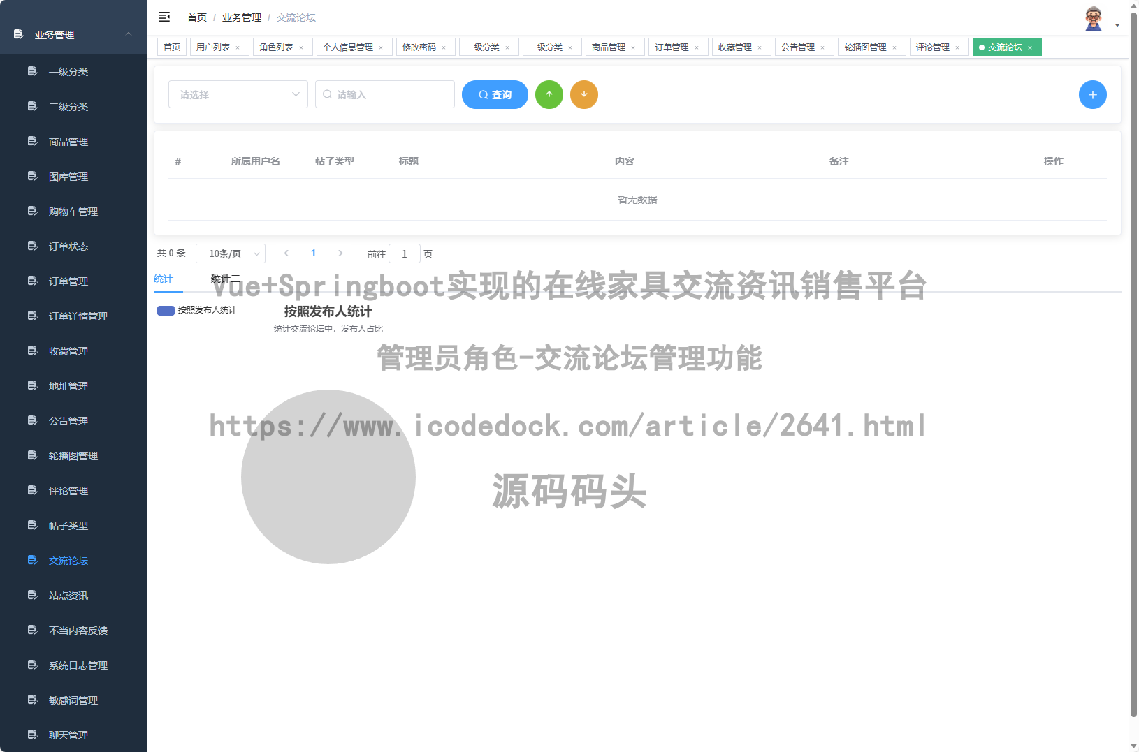 管理员角色-交流论坛管理