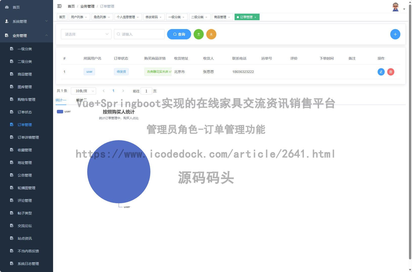 管理员角色-订单管理