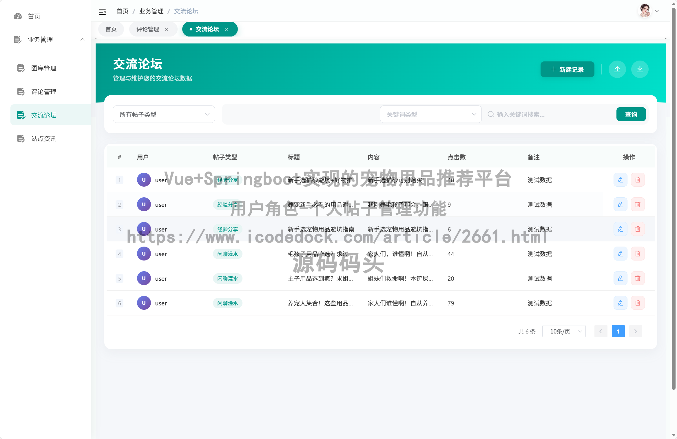 用户角色-个人帖子管理