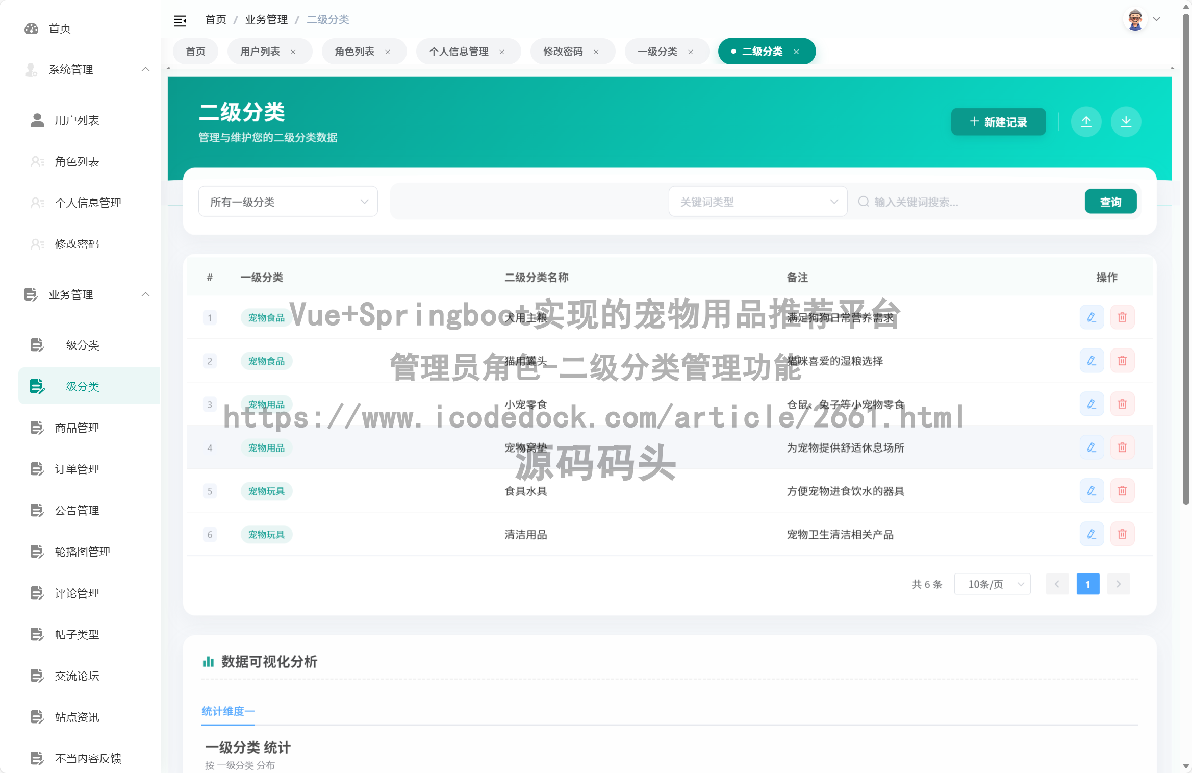 管理员角色-二级分类管理