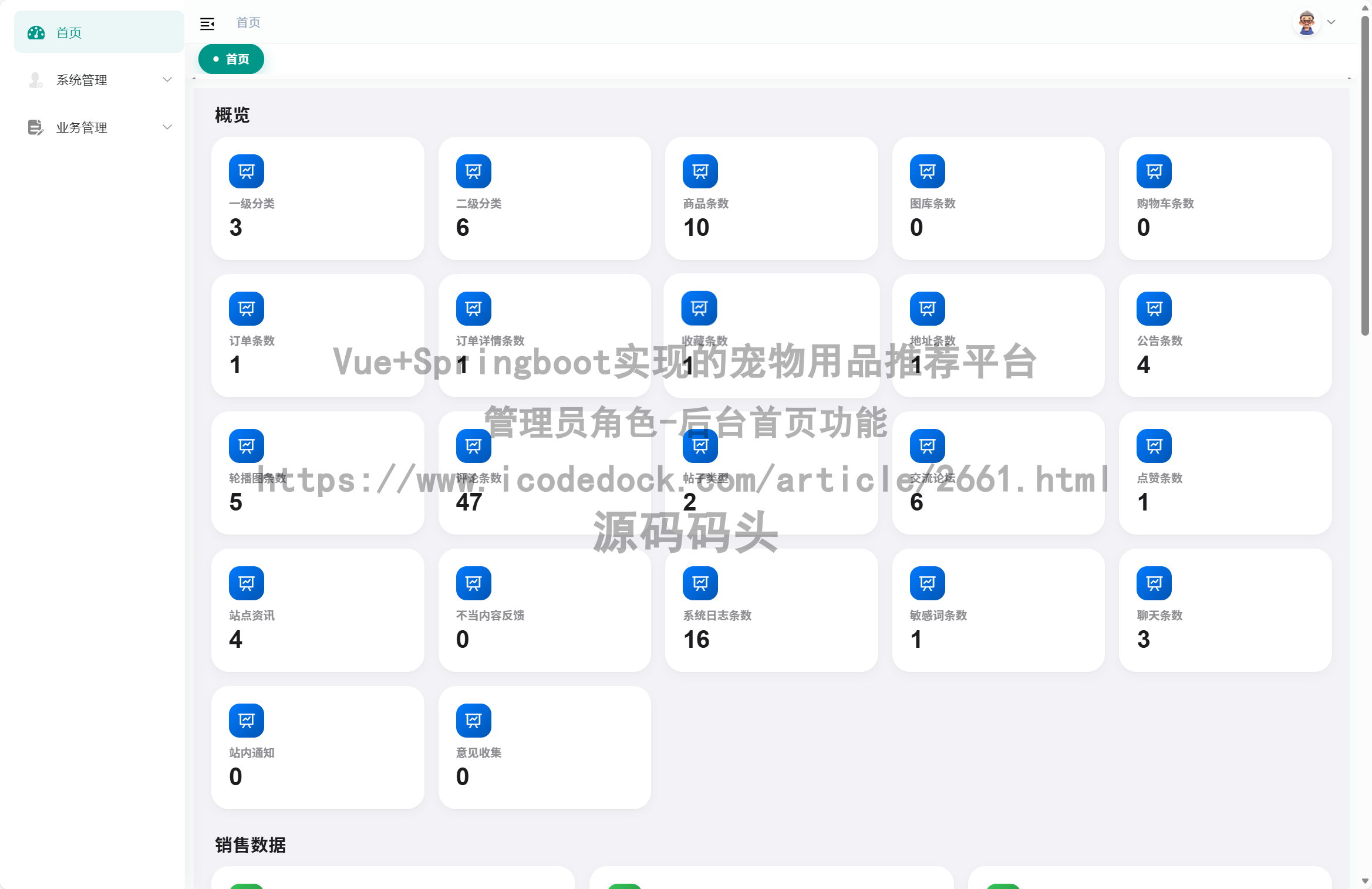 管理员角色-后台首页