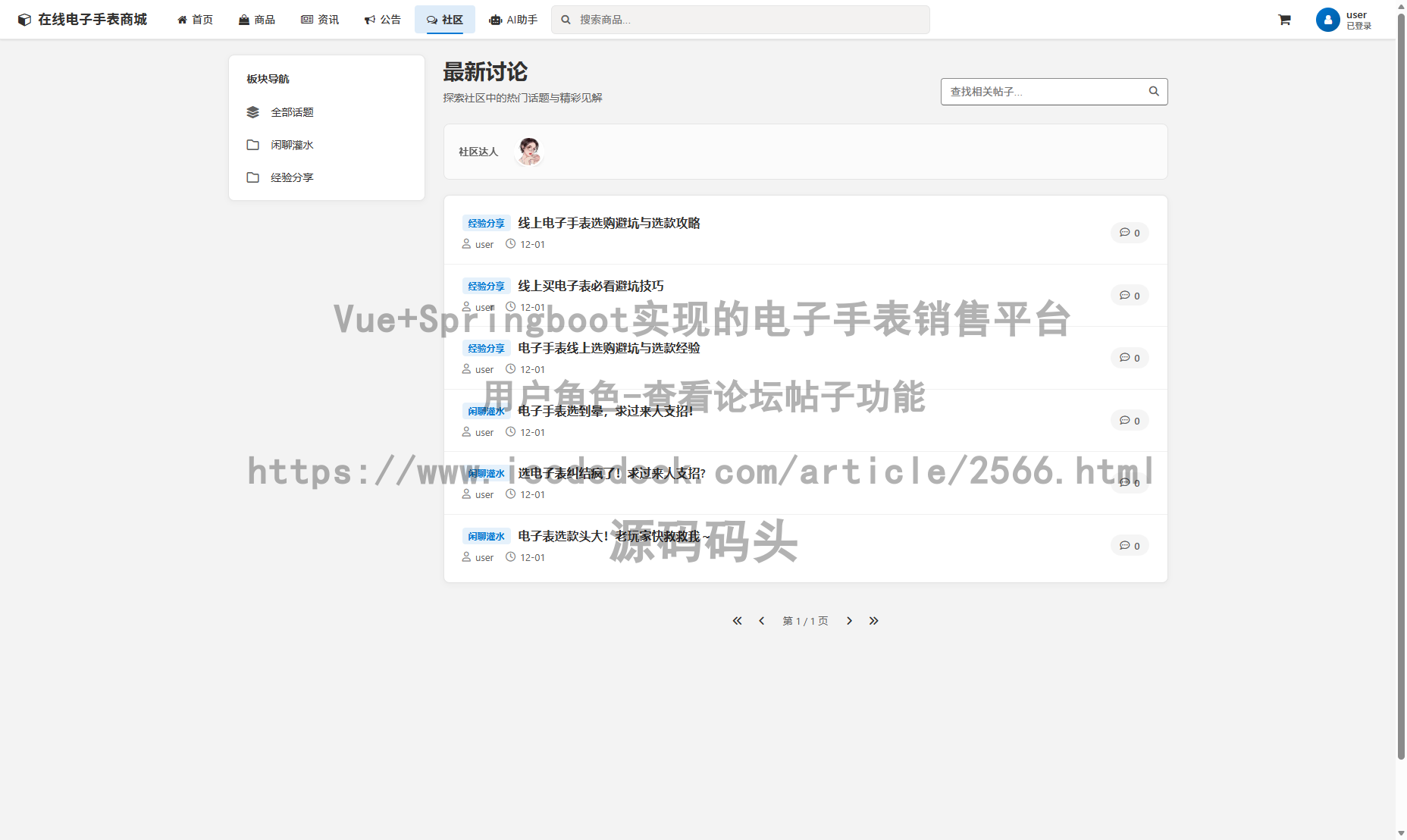 用户角色-查看论坛帖子