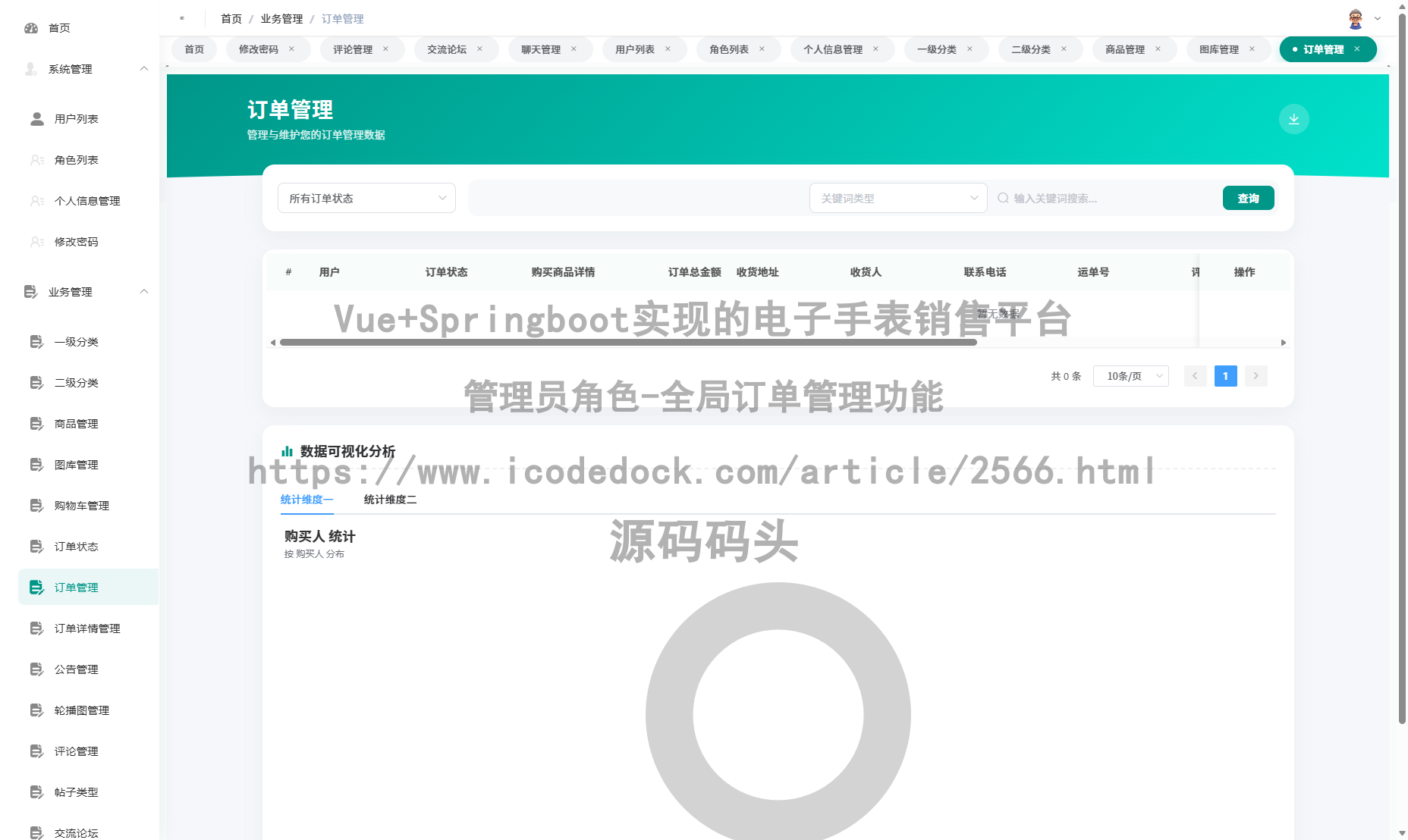 管理员角色-全局订单管理