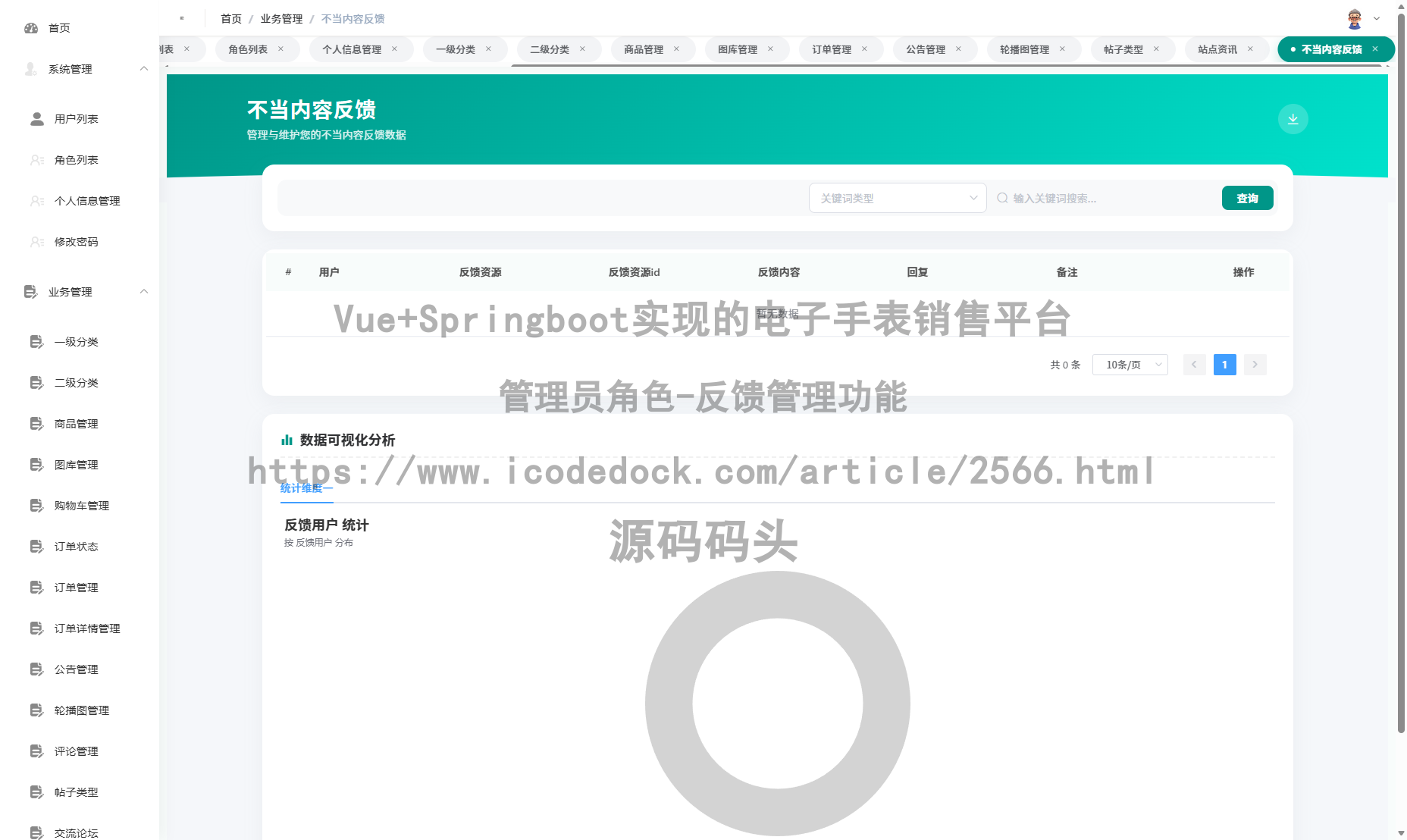 管理员角色-反馈管理