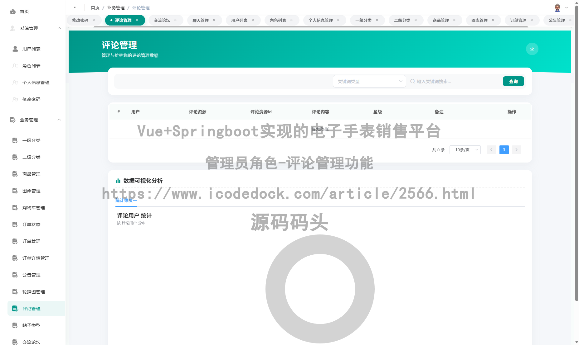 管理员角色-评论管理