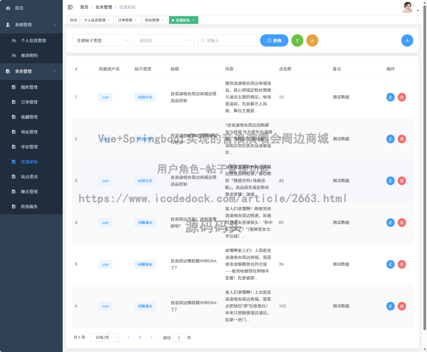 用户角色-帖子管理