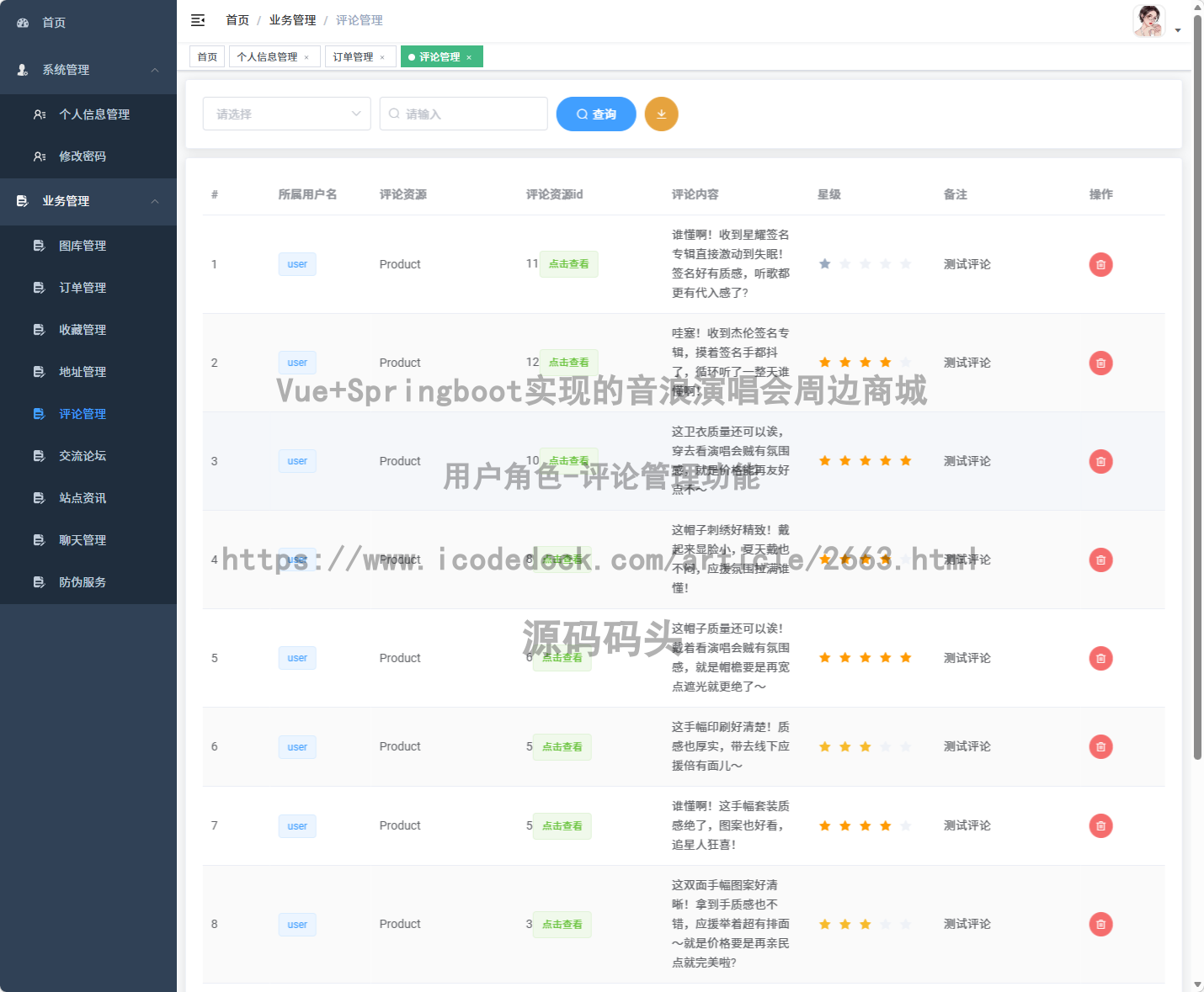 用户角色-评论管理
