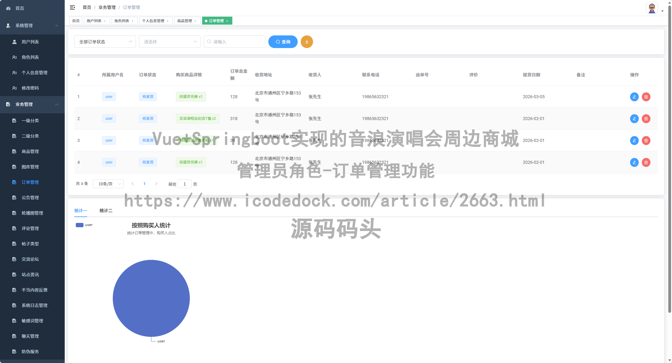 管理员角色-订单管理