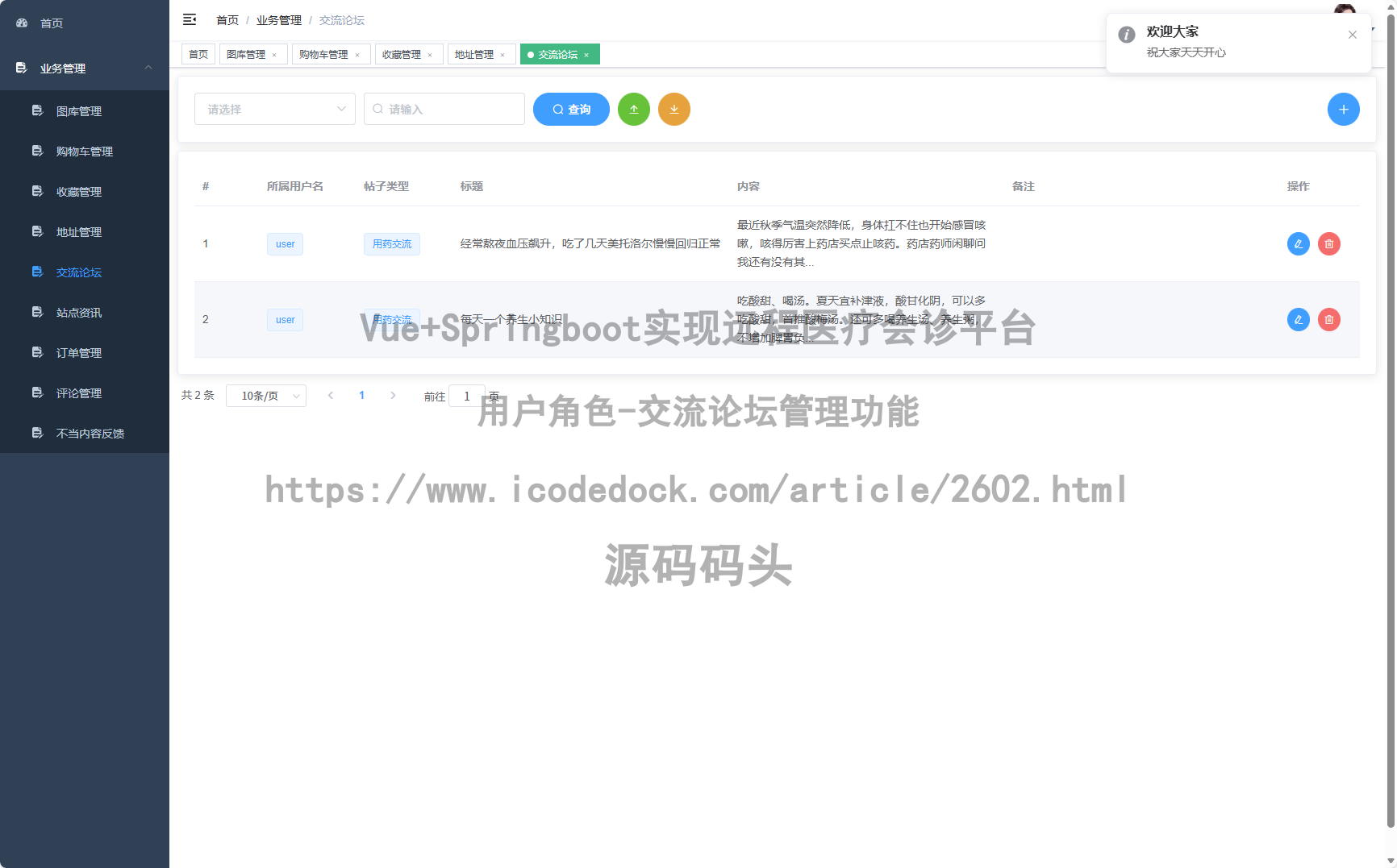 用户角色-交流论坛管理