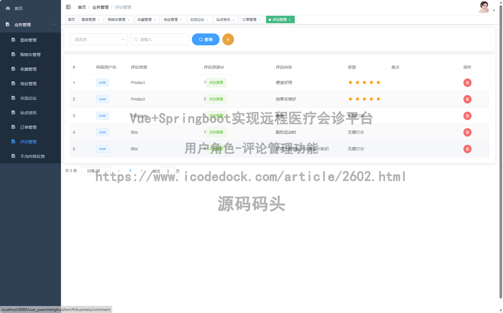 用户角色-评论管理