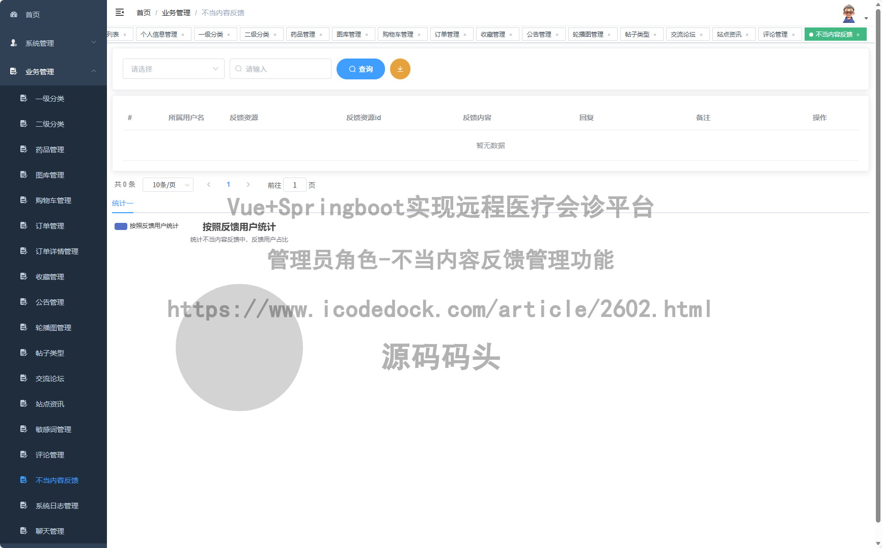 管理员角色-不当内容反馈管理