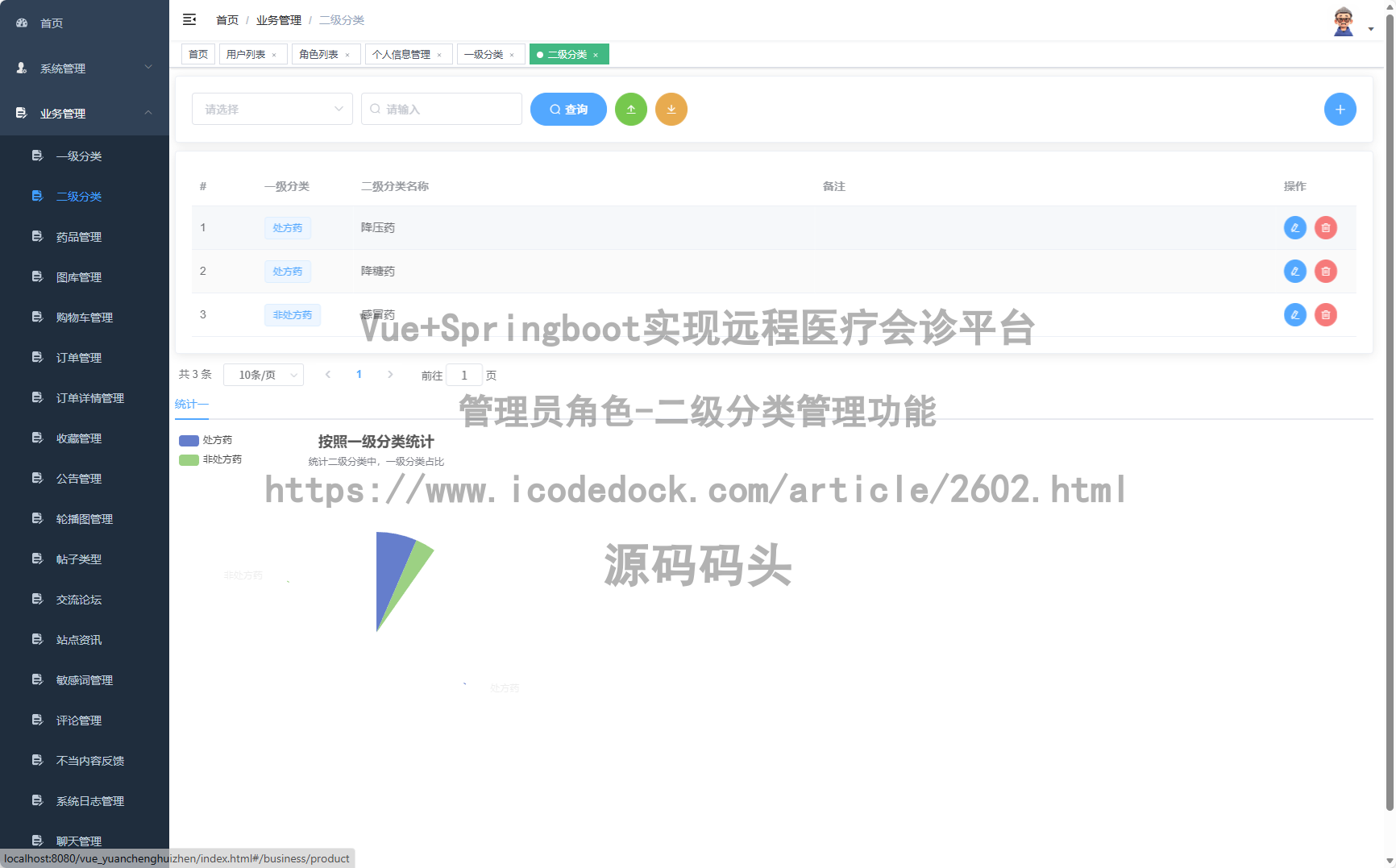 管理员角色-二级分类管理