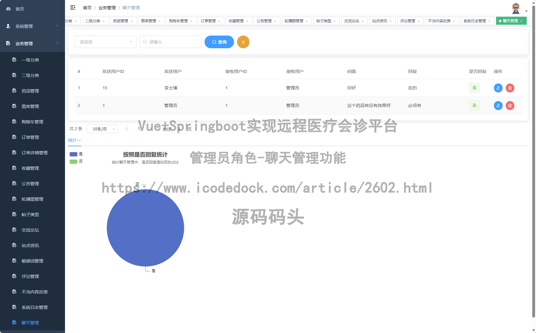 管理员角色-聊天管理