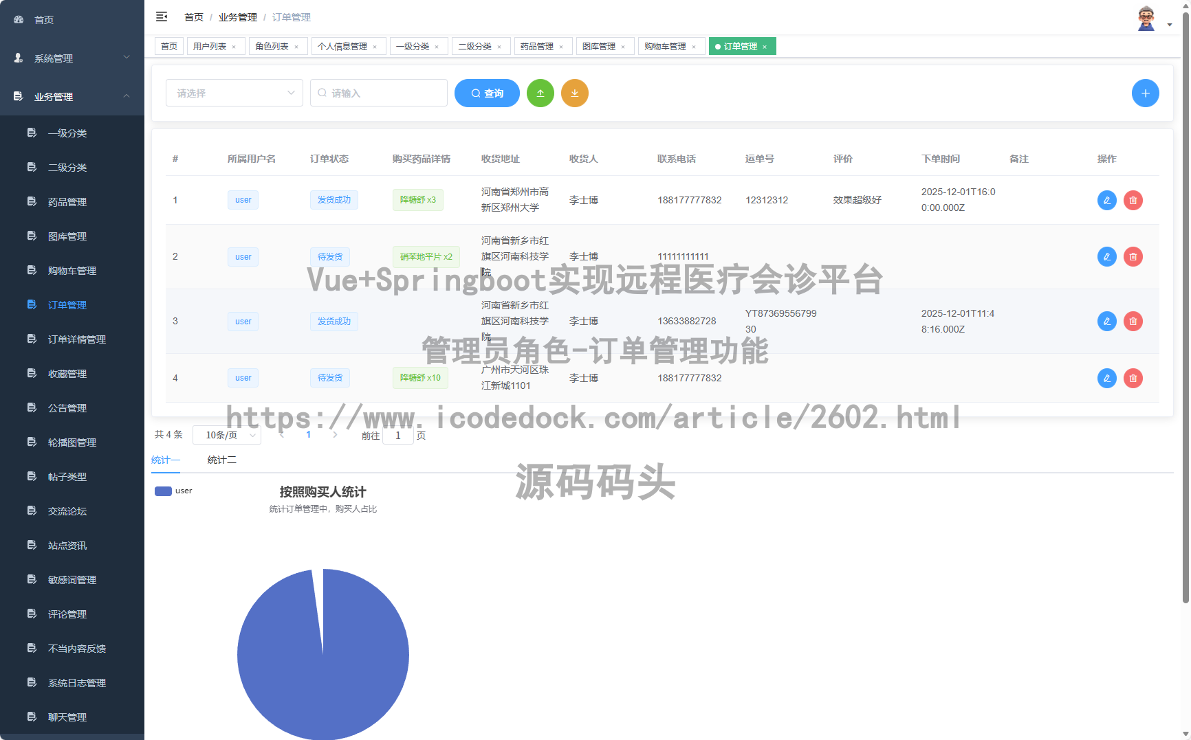 管理员角色-订单管理