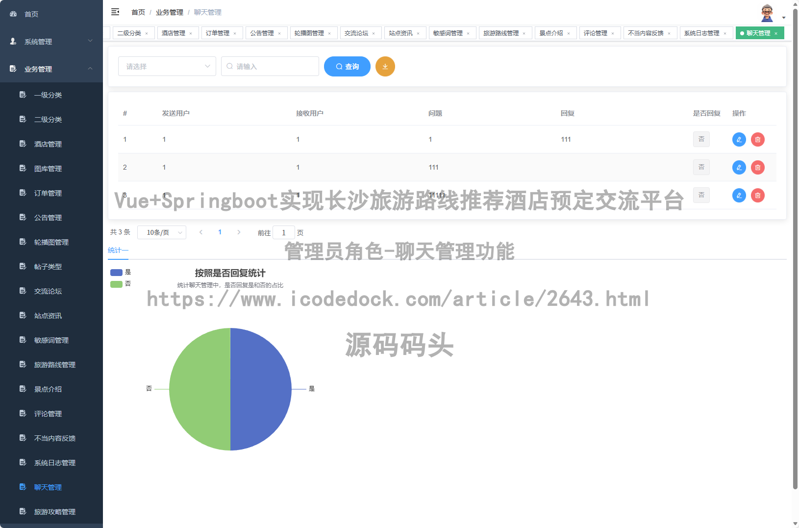 管理员角色-聊天管理