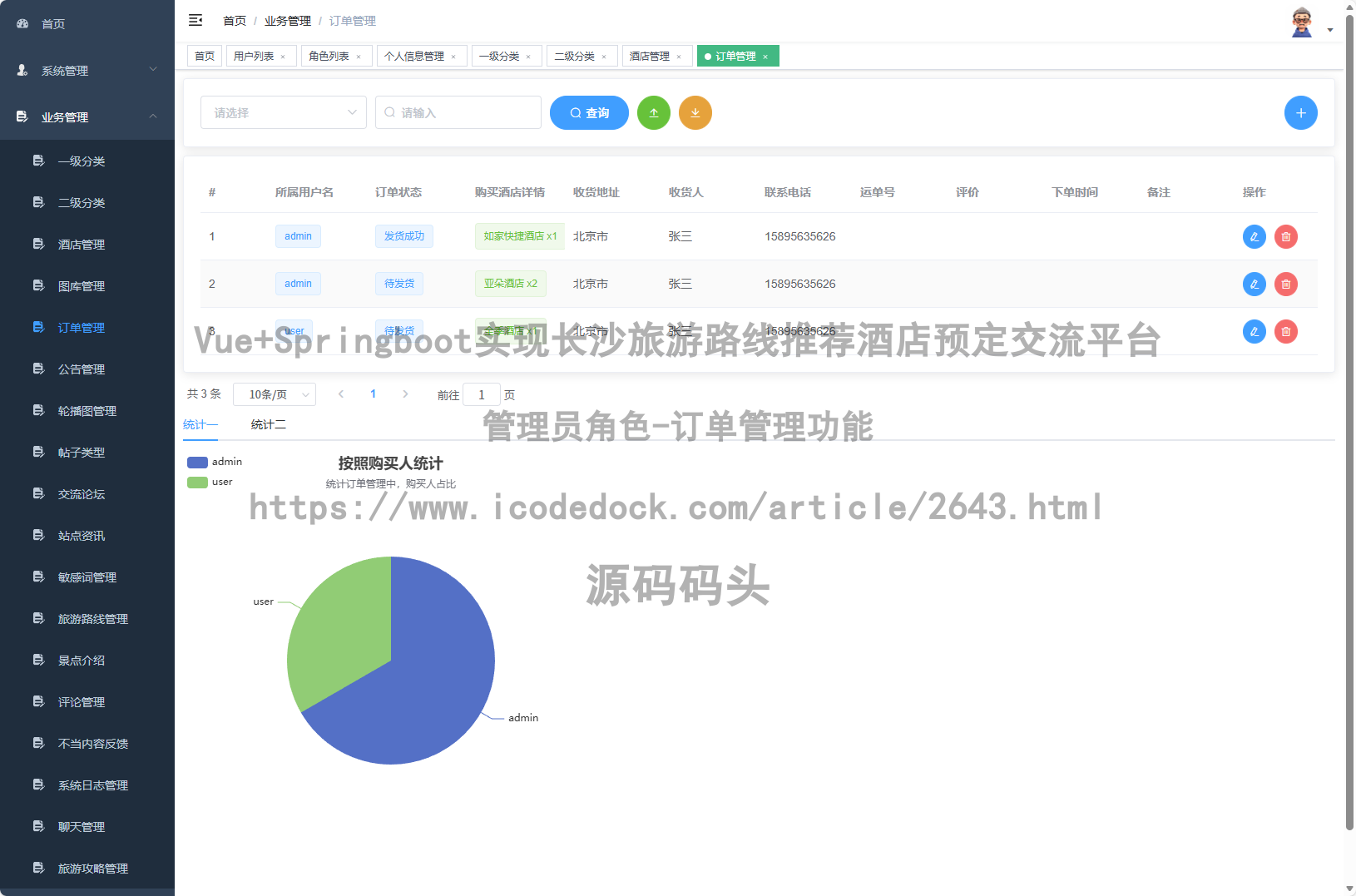 管理员角色-订单管理